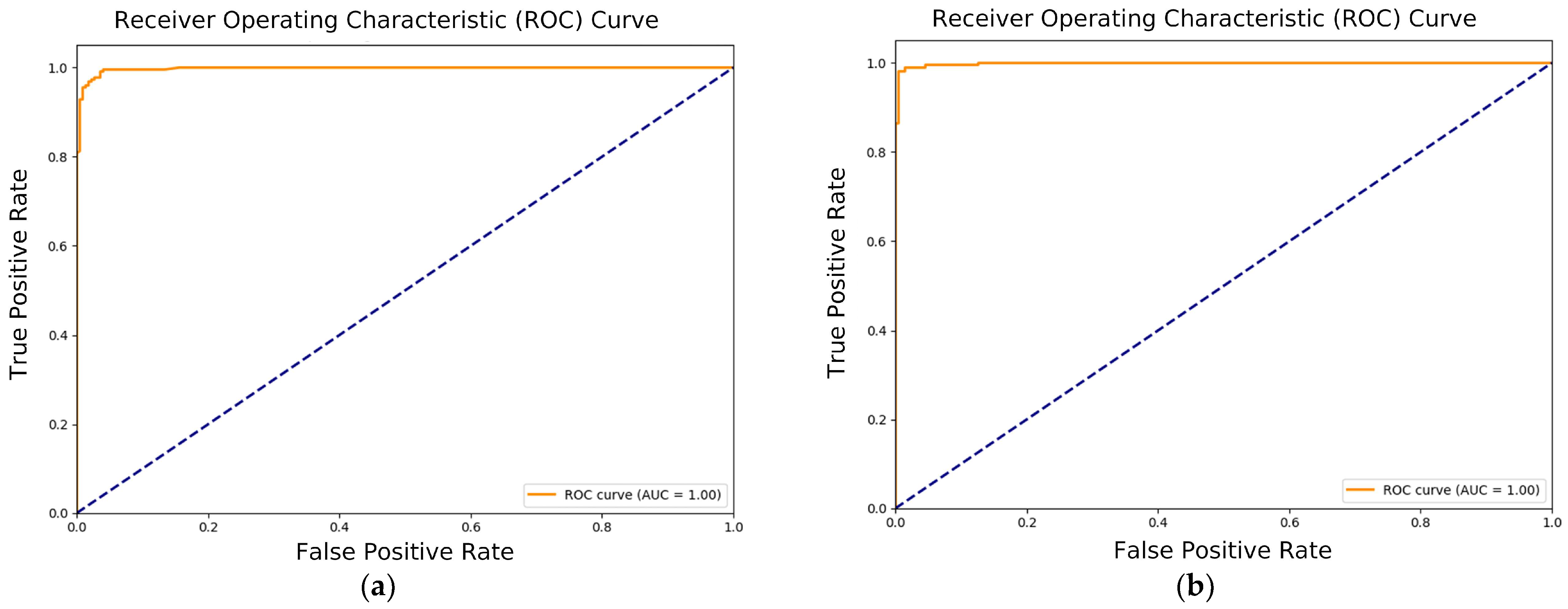 Asi 08 00108 g025 Asi 08 00108 g025