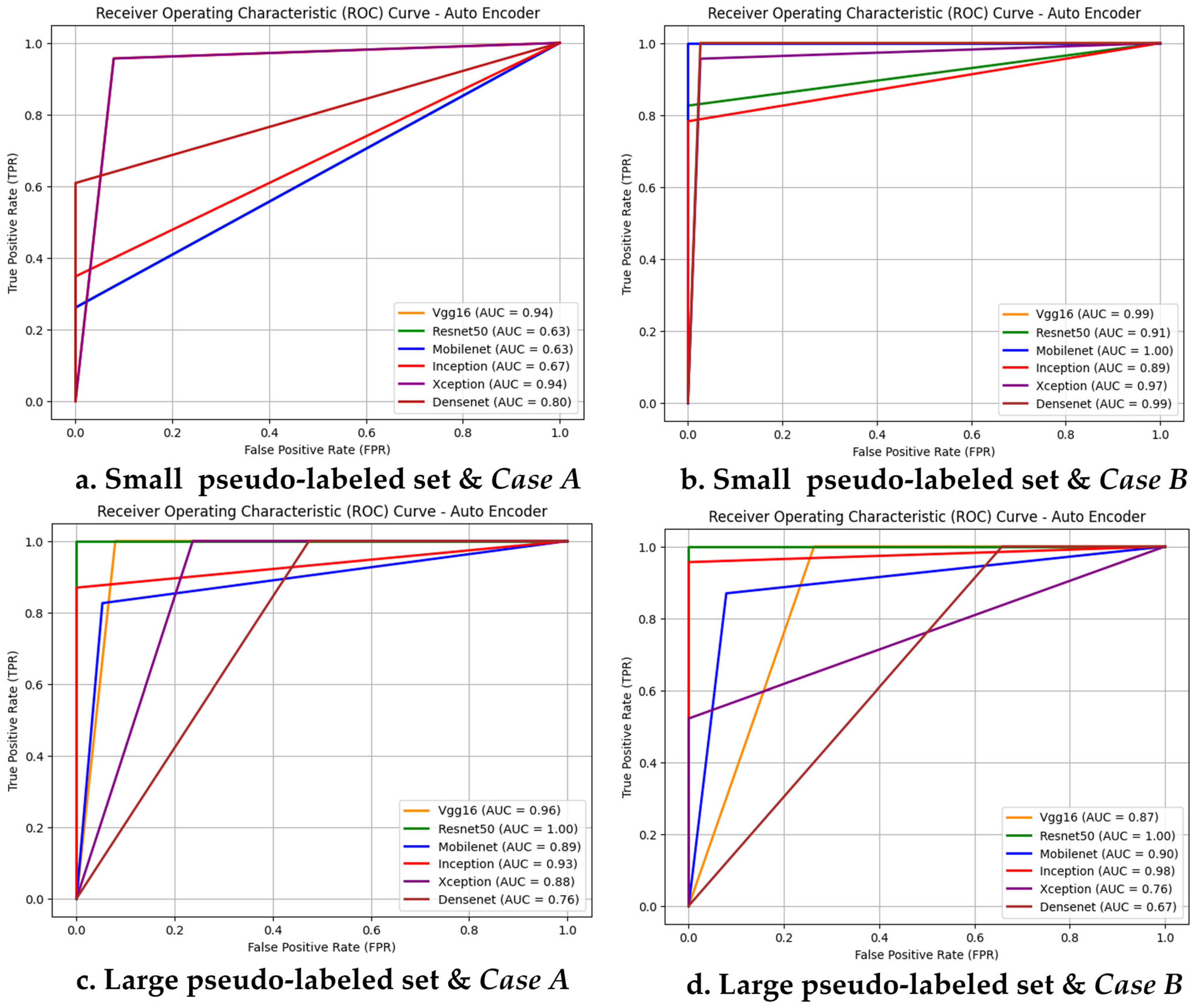 Asi 08 00111 g008 Asi 08 00111 g008
