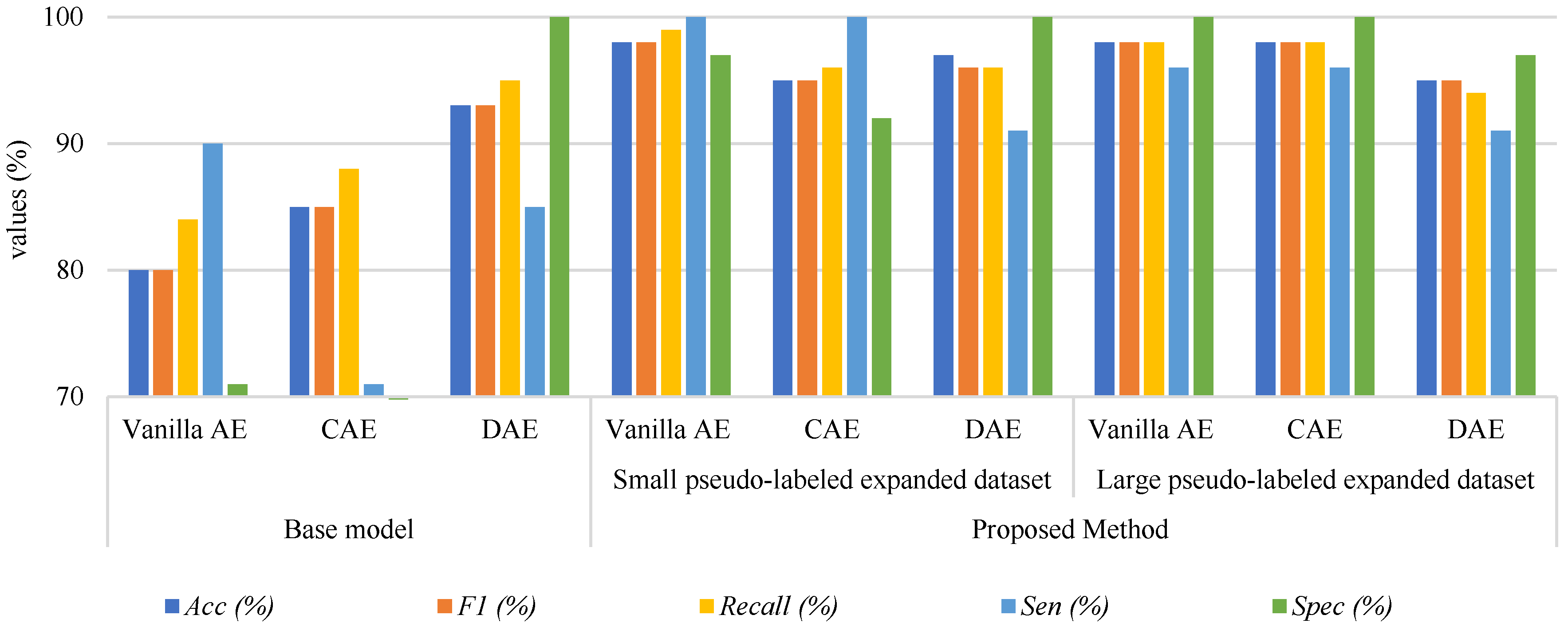 Asi 08 00111 g011 Asi 08 00111 g011