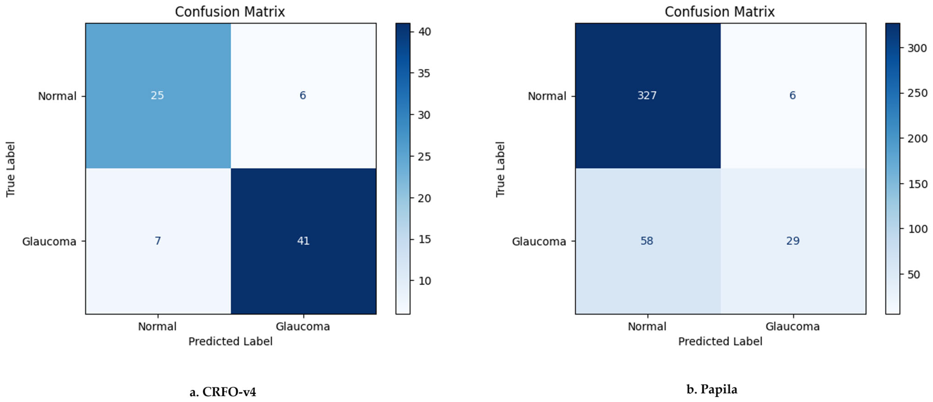 Asi 08 00111 g012 Asi 08 00111 g012