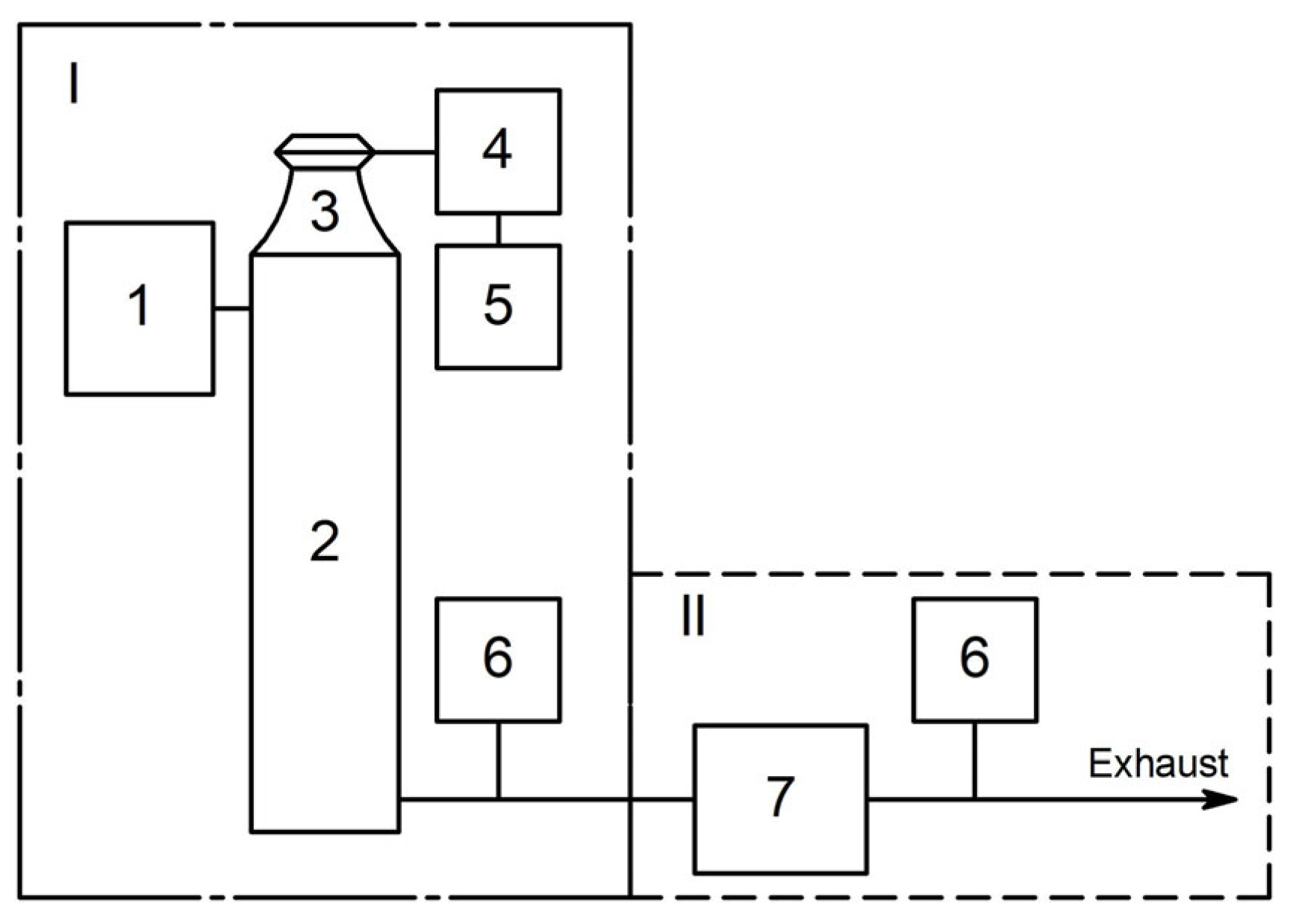 Asi 08 00116 g002 Asi 08 00116 g002