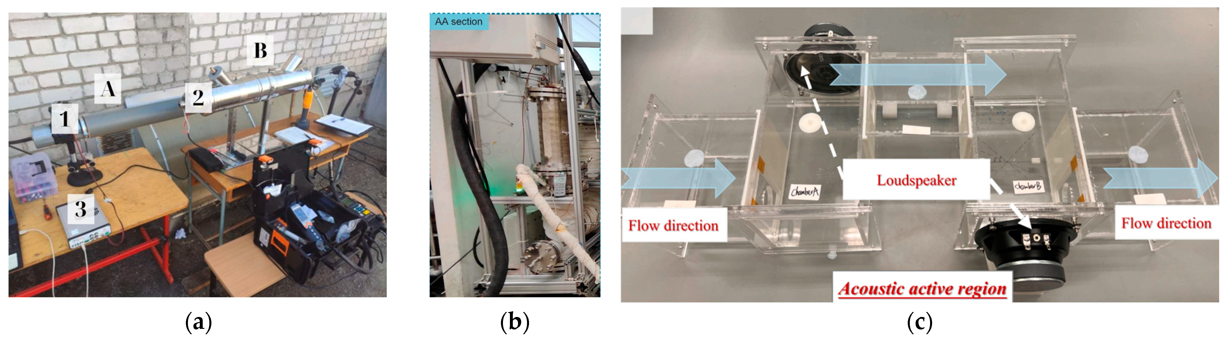 Asi 08 00116 g004 Asi 08 00116 g004