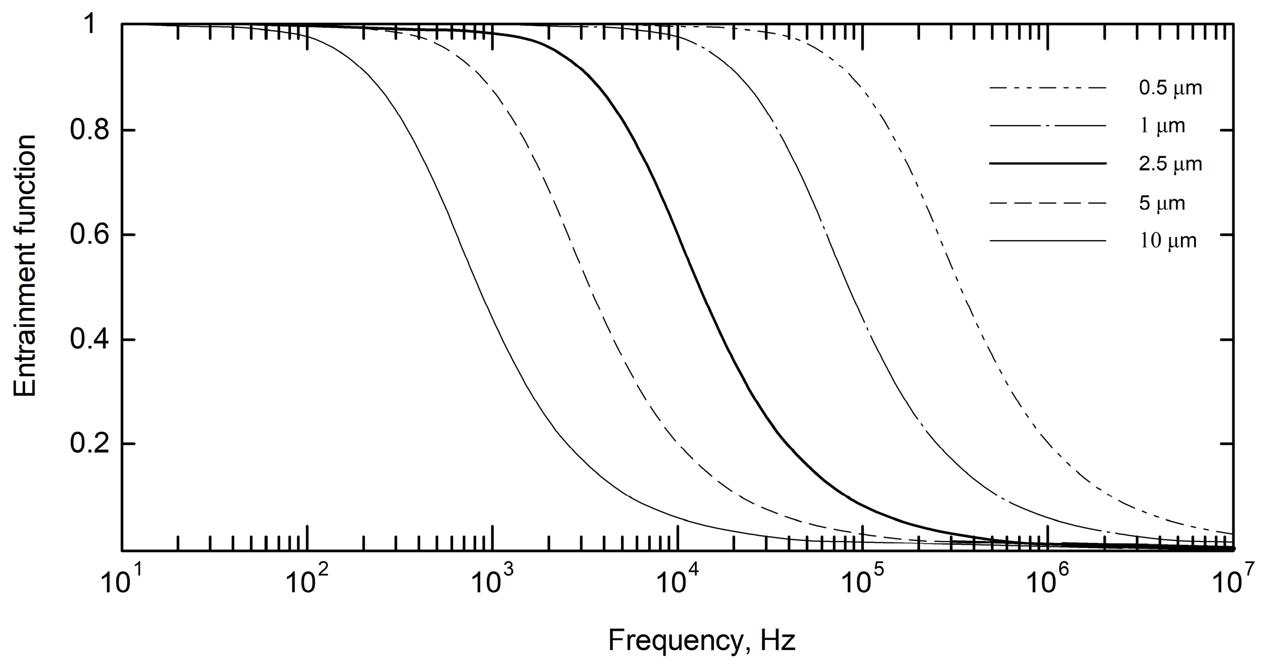 Asi 08 00116 g007 Asi 08 00116 g007