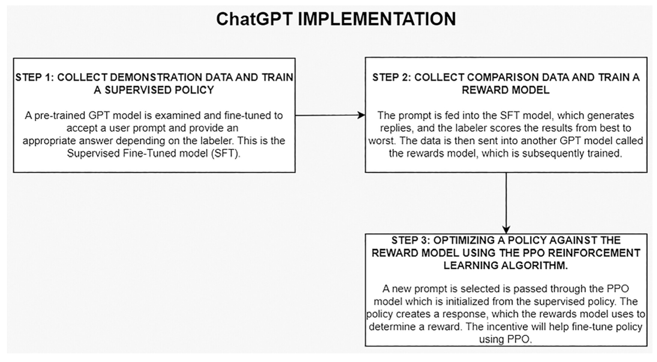 Asi 08 00127 g002 Asi 08 00127 g002