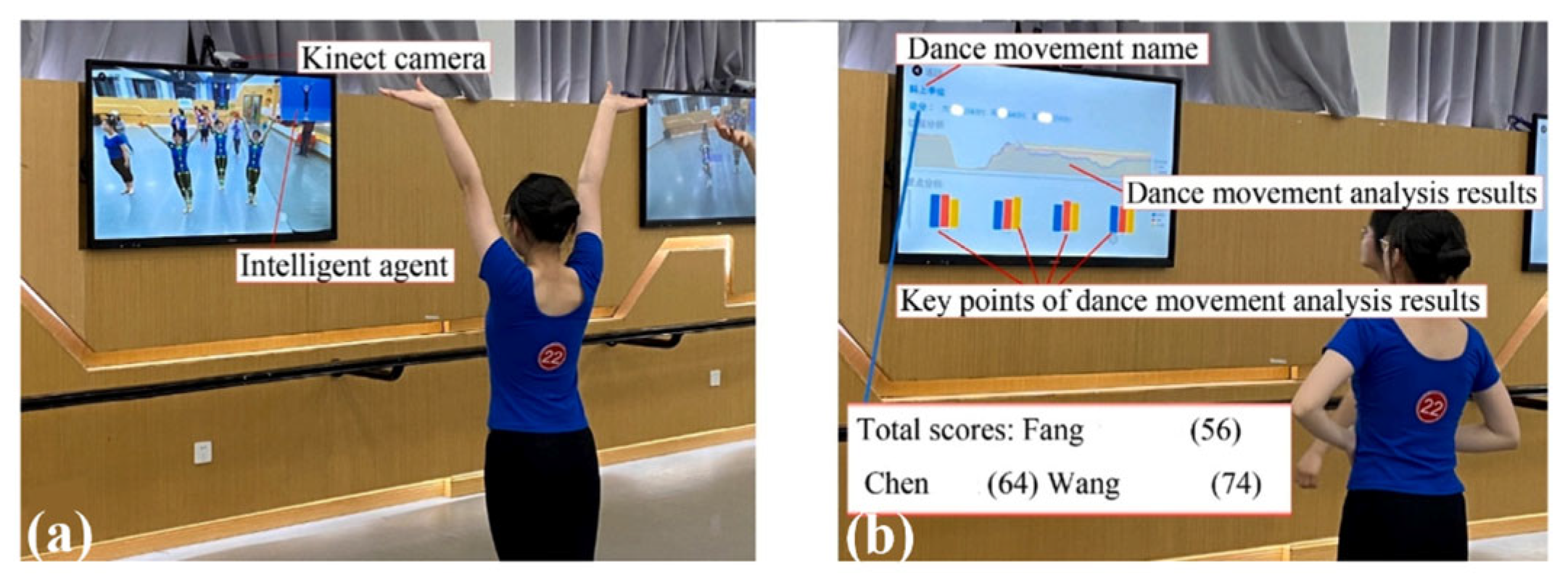 Asi 08 00127 g006 Asi 08 00127 g006