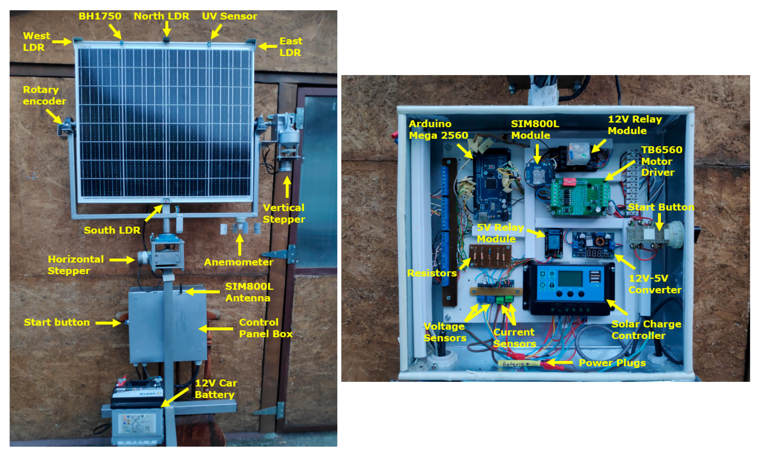 Asi 08 00159 g008 Asi 08 00159 g008