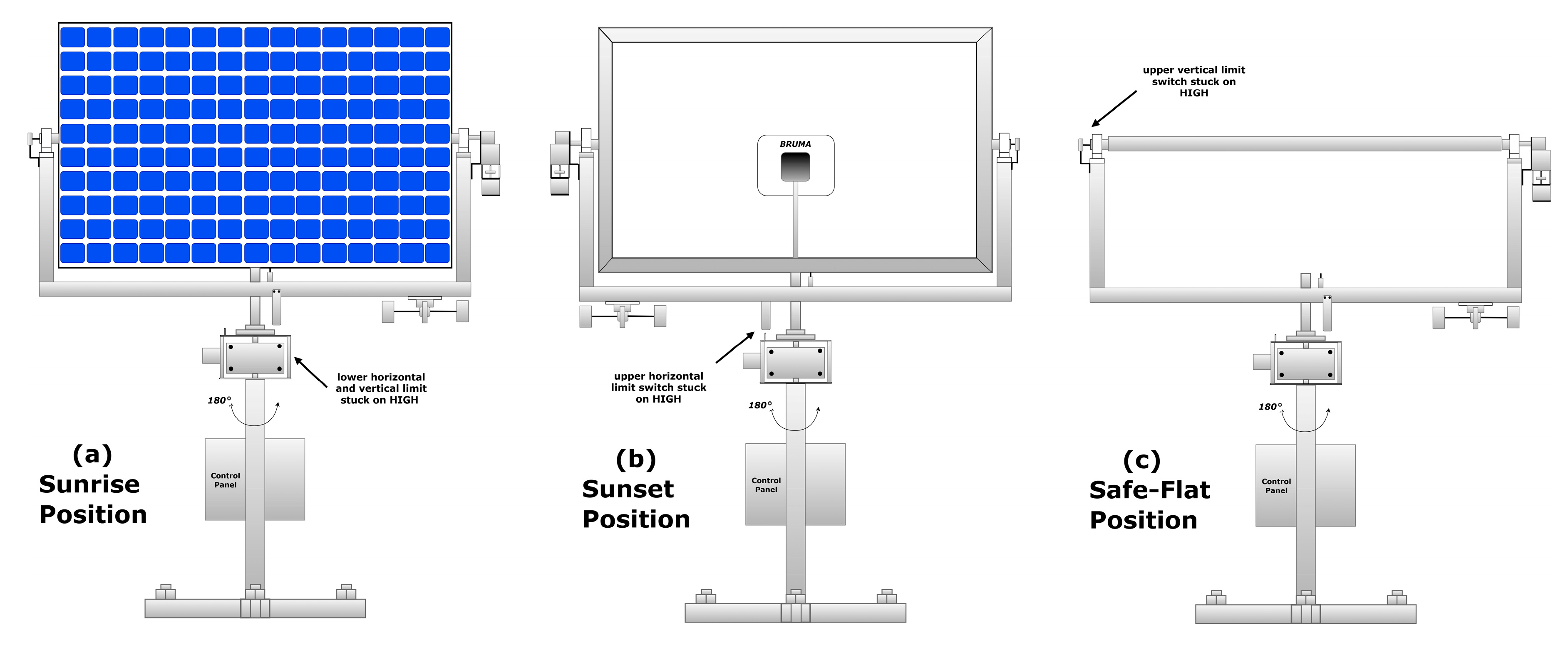 Asi 08 00159 g010 Asi 08 00159 g010