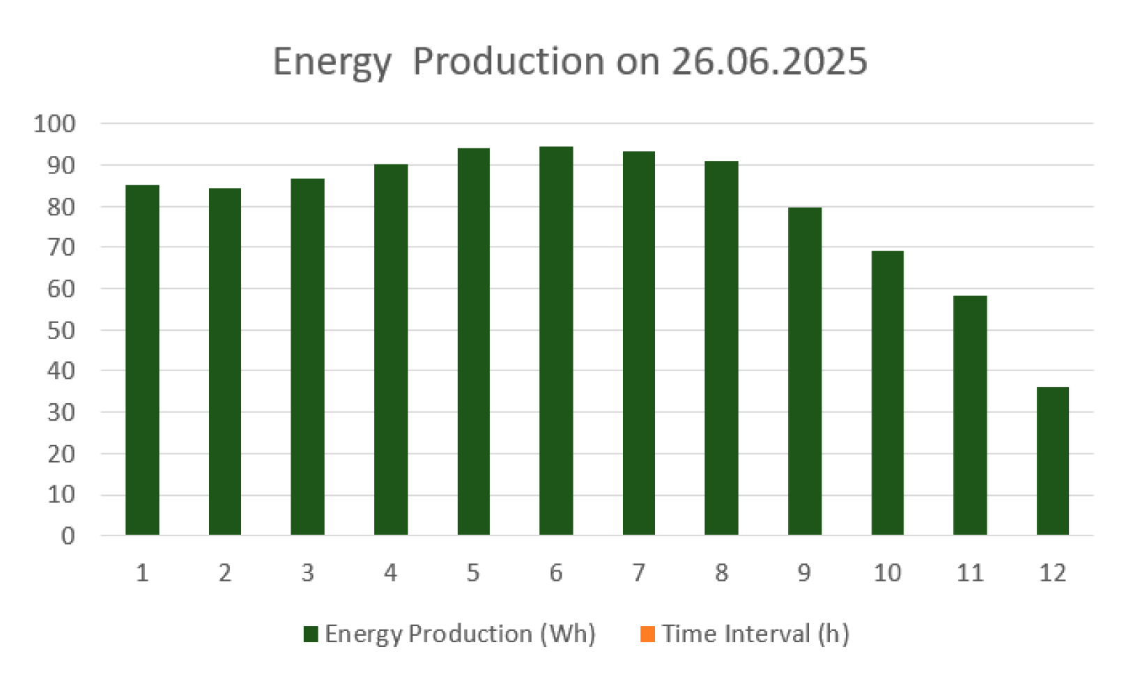 Asi 08 00159 g011 Asi 08 00159 g011