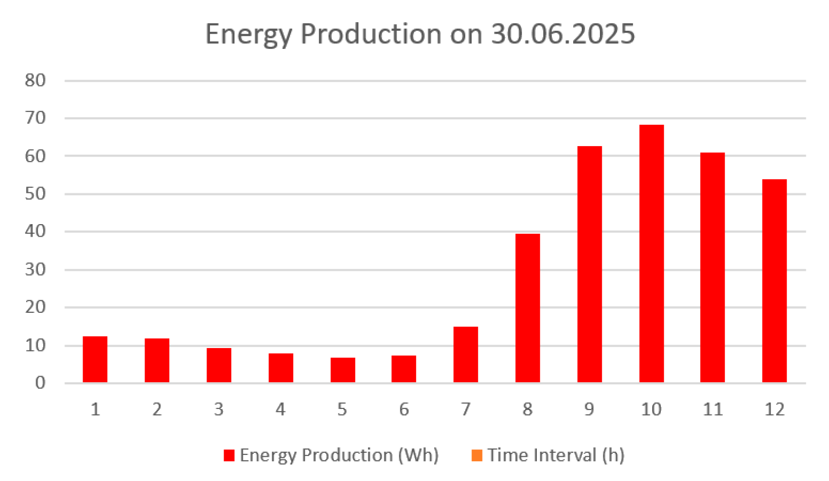 Asi 08 00159 g013 Asi 08 00159 g013