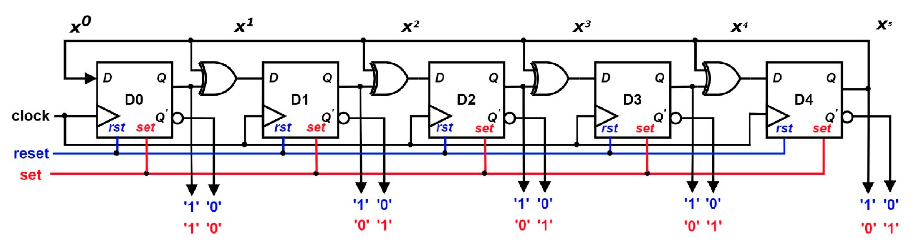 Asi 08 00159 g015 Asi 08 00159 g015