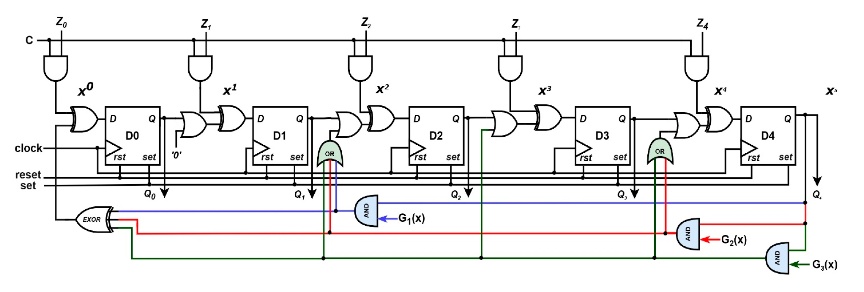 Asi 08 00159 g016 Asi 08 00159 g016