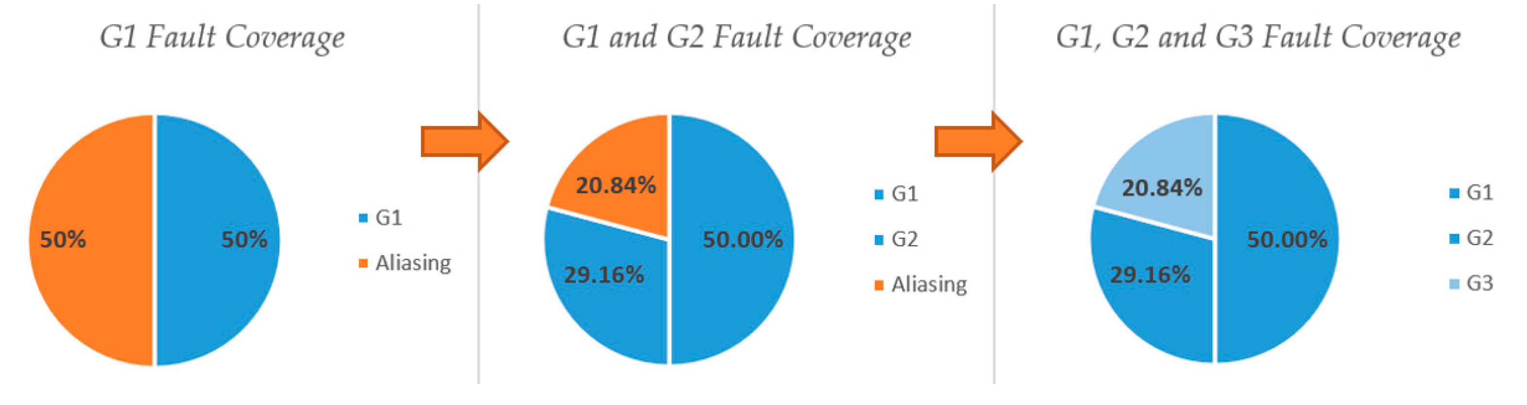 Asi 08 00159 g018 Asi 08 00159 g018