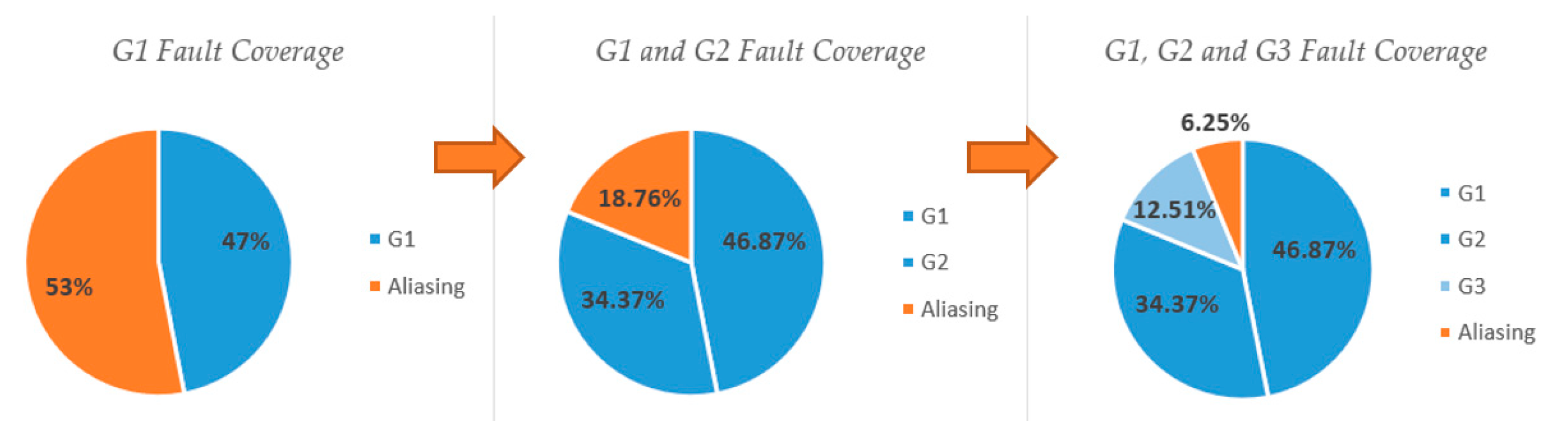 Asi 08 00159 g019 Asi 08 00159 g019