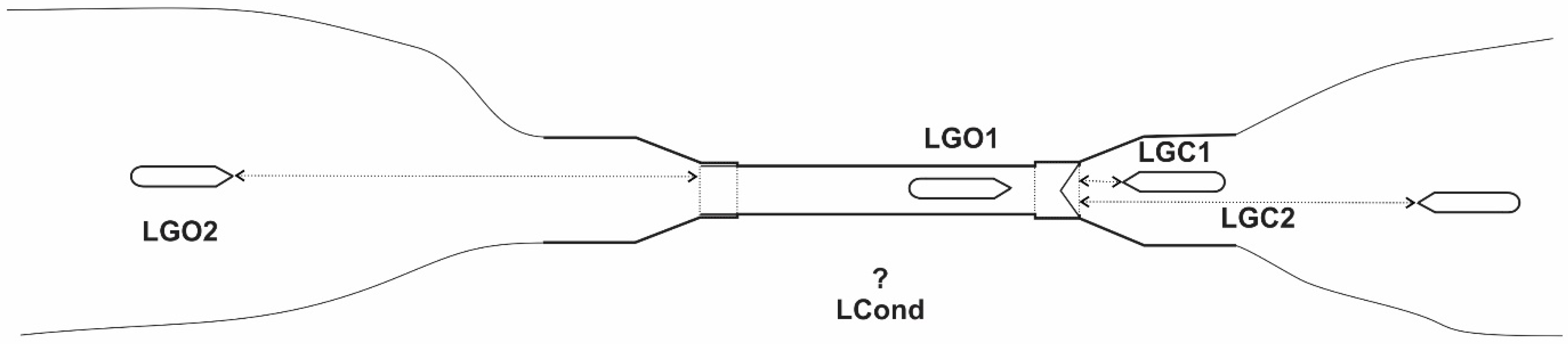 Asi 09 00008 g003 Asi 09 00008 g003