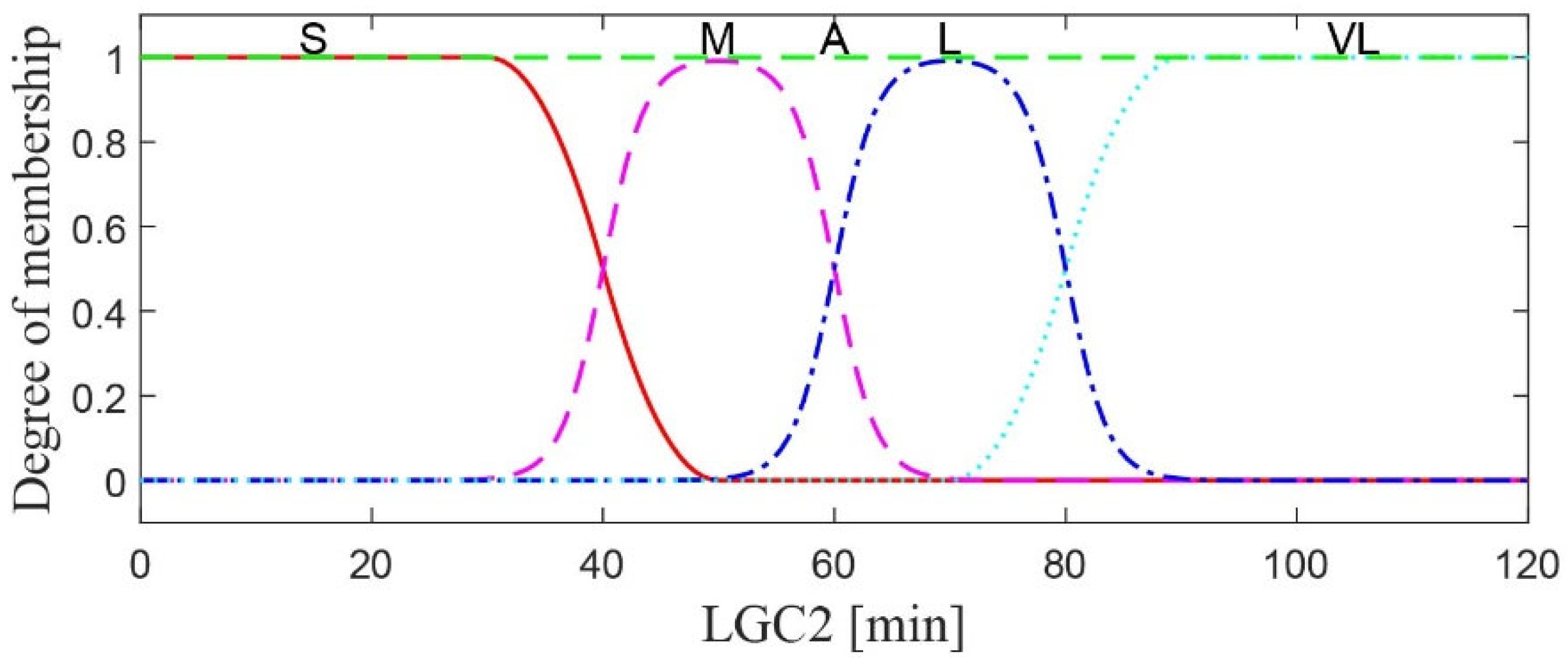 Asi 09 00008 g008 Asi 09 00008 g008