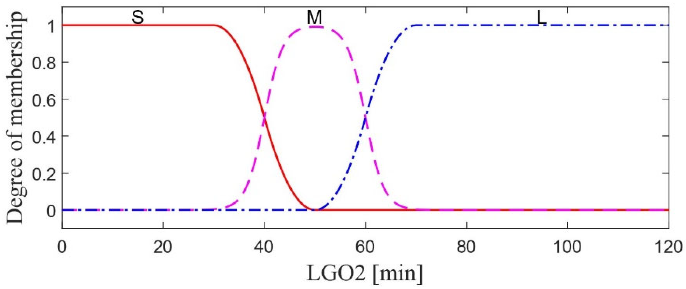 Asi 09 00008 g009 Asi 09 00008 g009