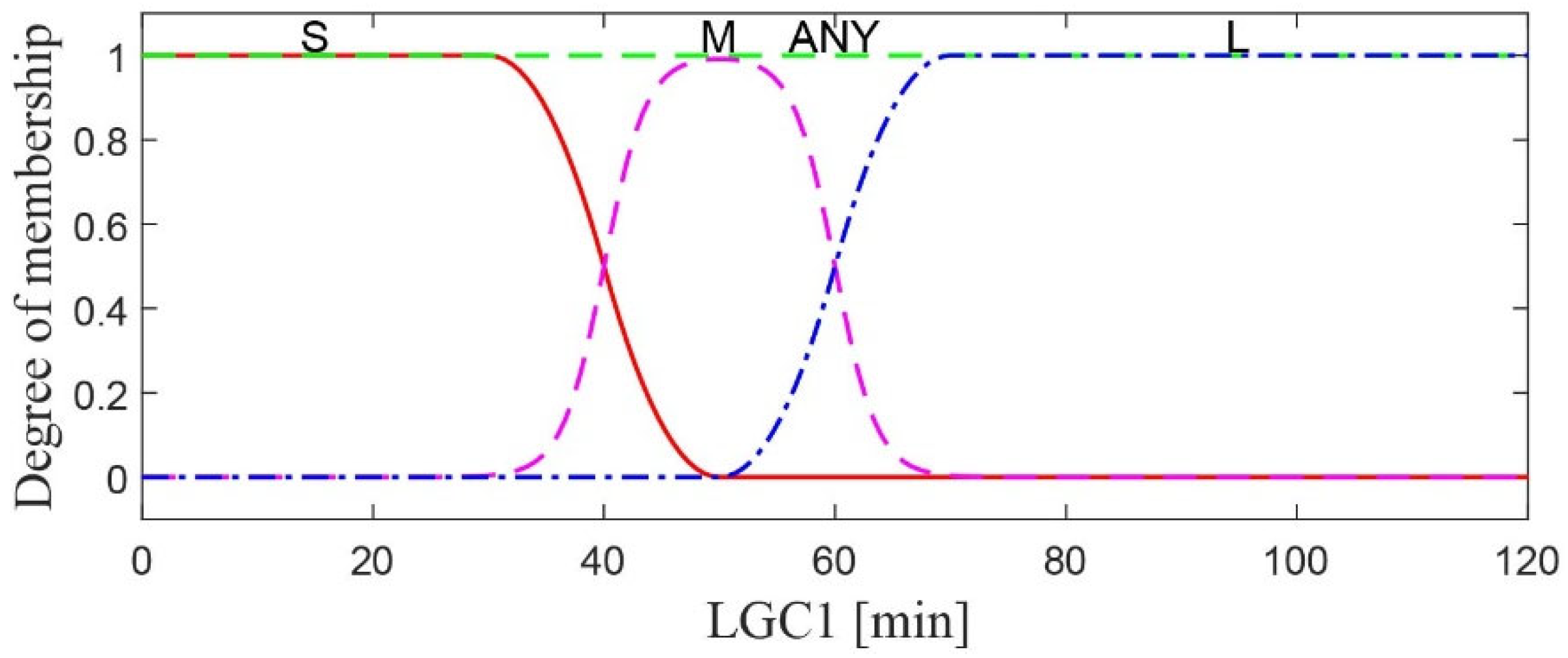Asi 09 00008 g010 Asi 09 00008 g010