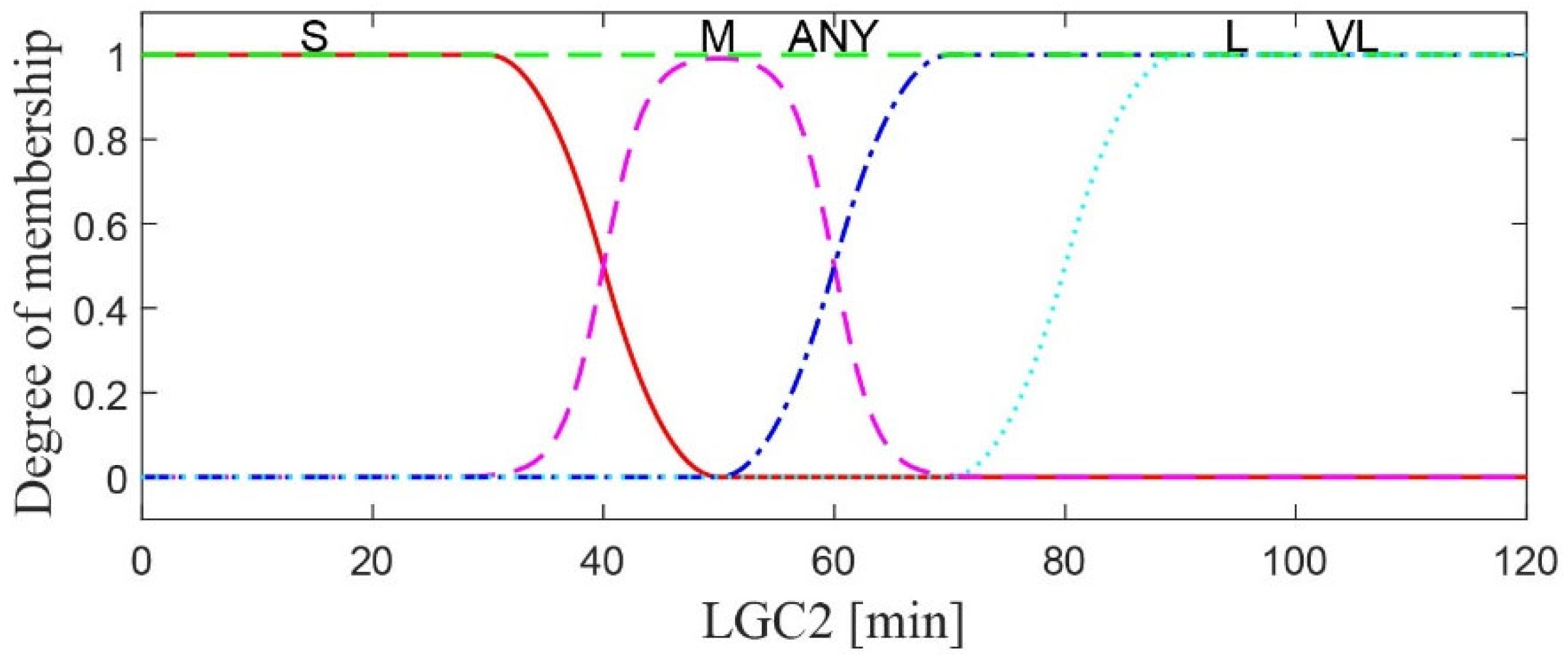 Asi 09 00008 g011 Asi 09 00008 g011