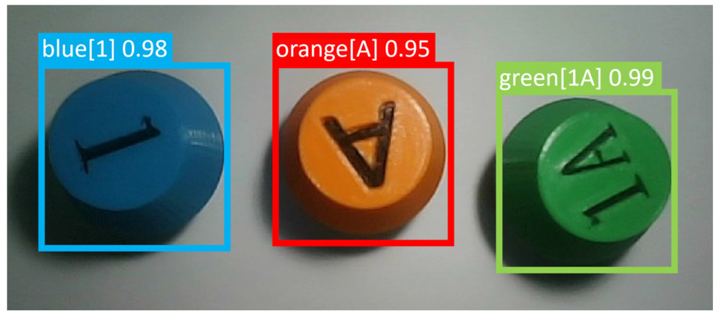 Asi 09 00113 g005 Asi 09 00113 g005