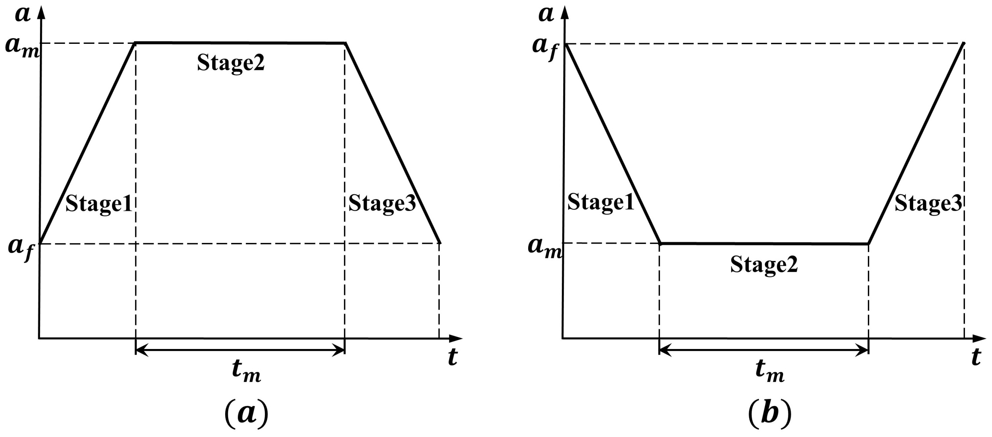 Astronautics 01 00004 g002 Astronautics 01 00004 g002
