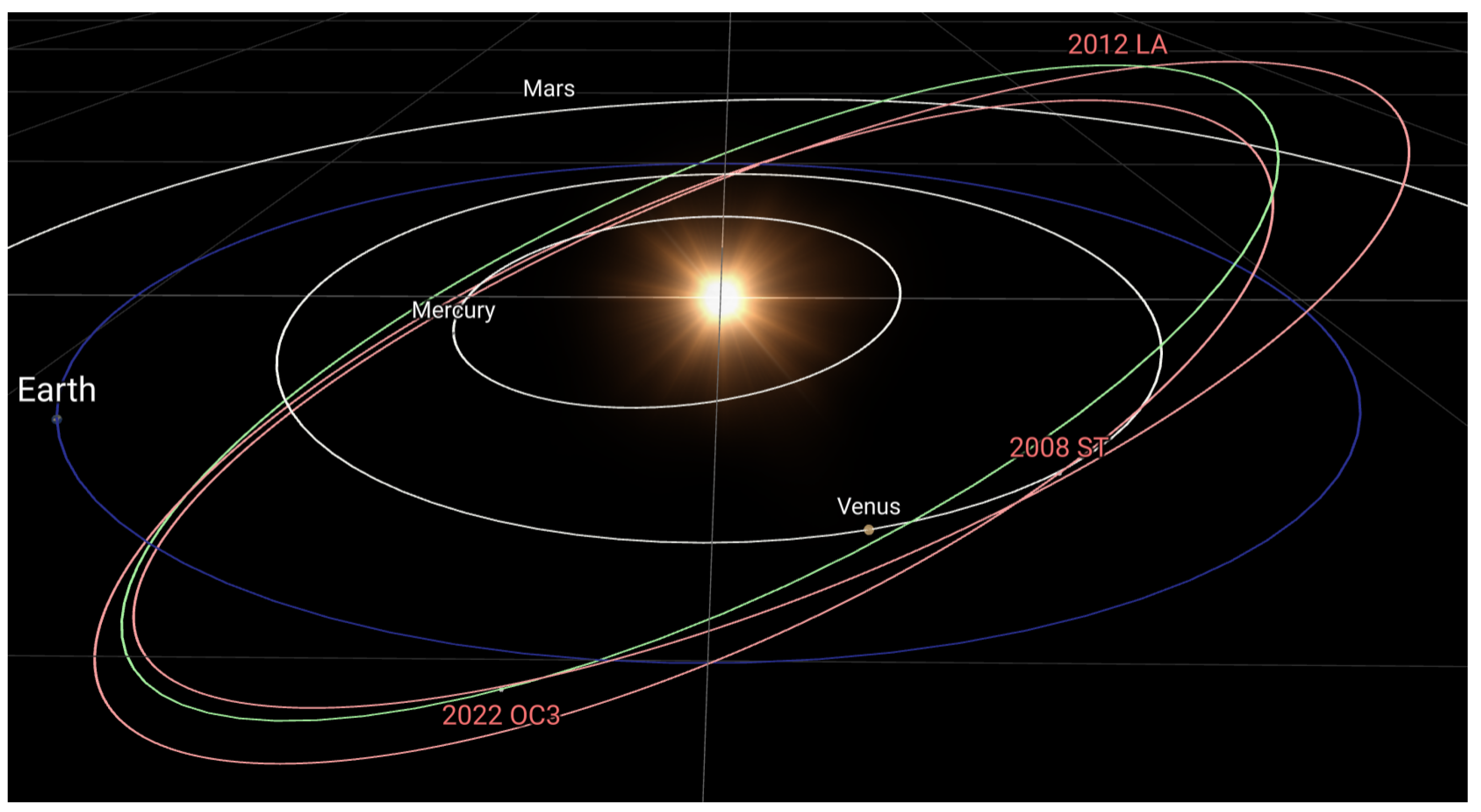 Astronautics 01 00006 g003 Astronautics 01 00006 g003
