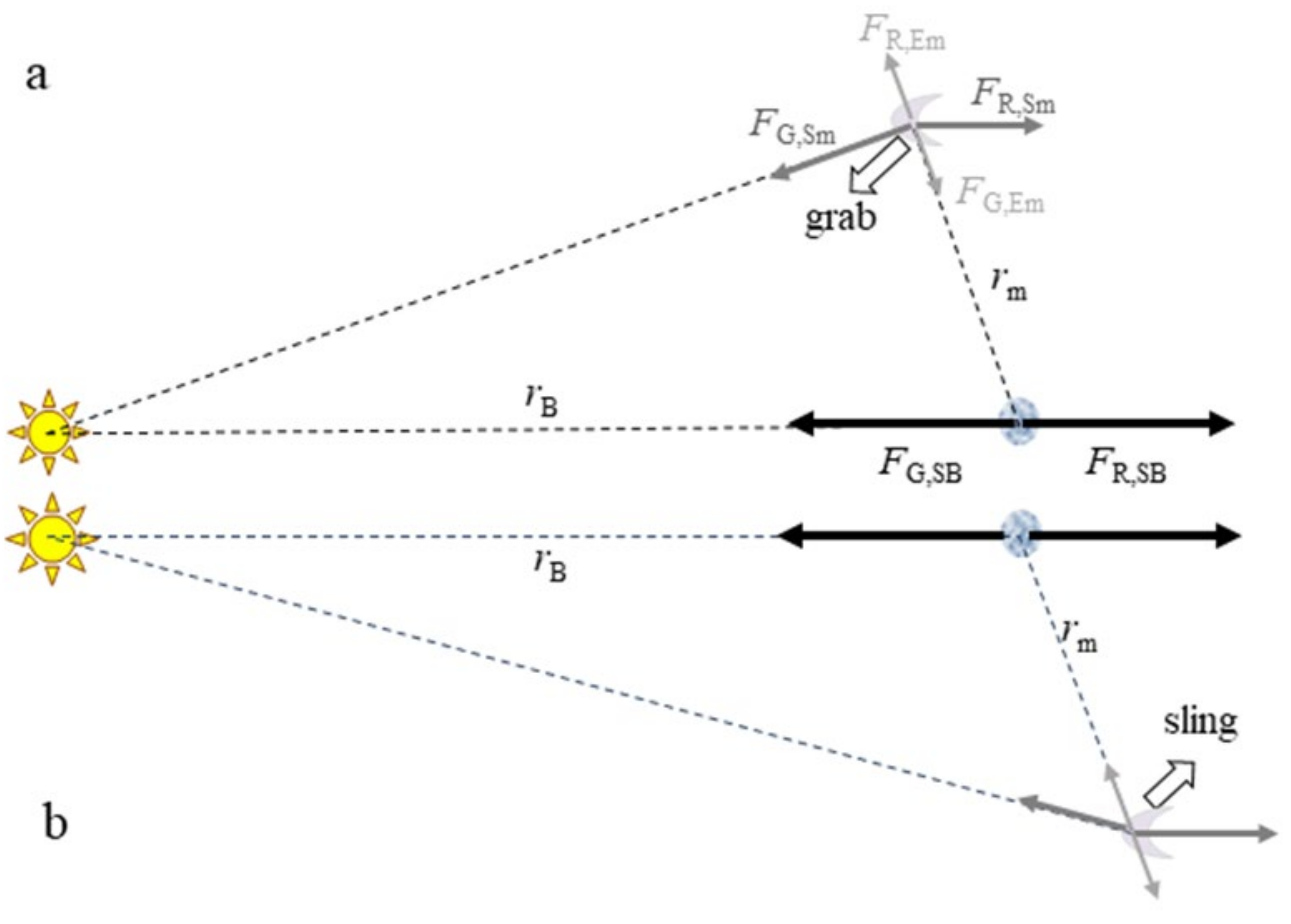 Astronomy 01 00007 g008