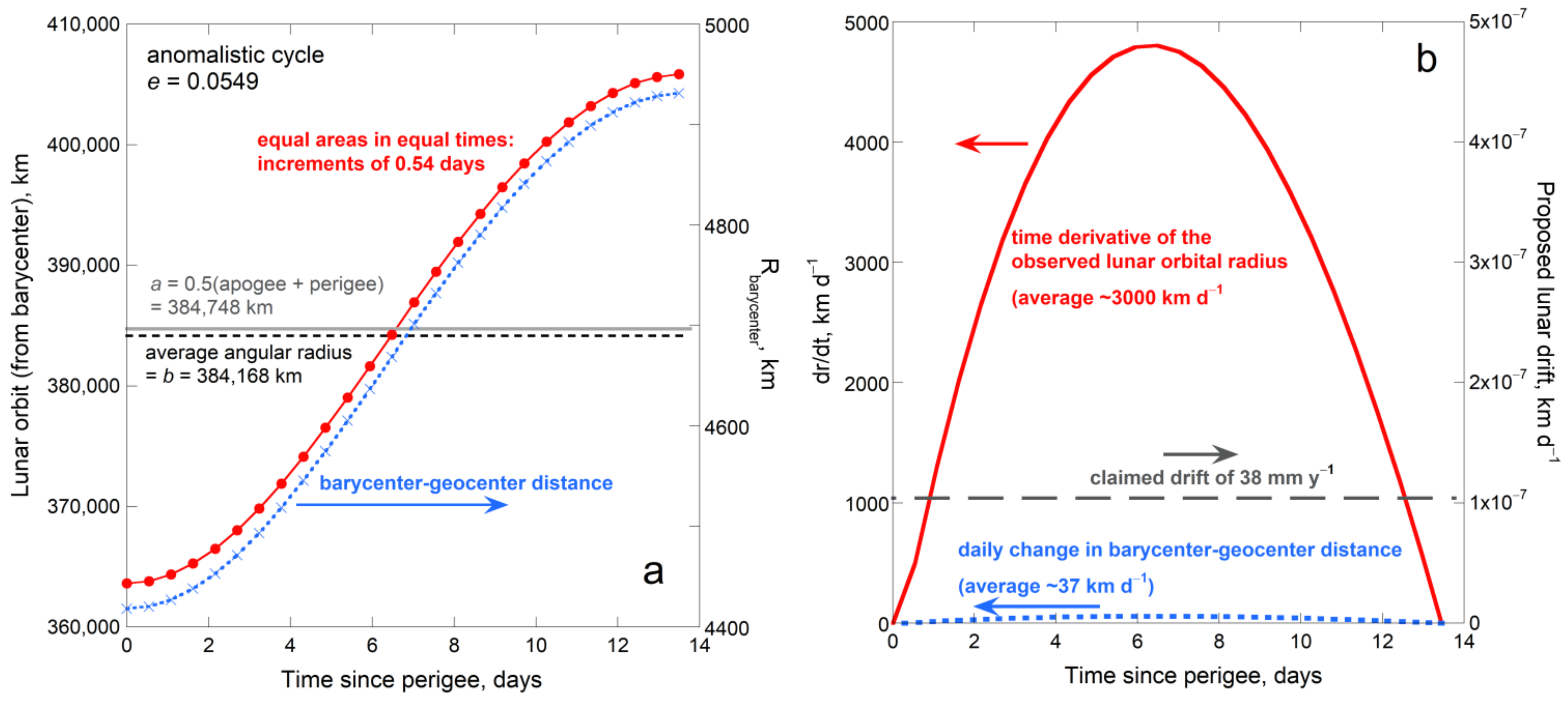 Astronomy 01 00007 g009
