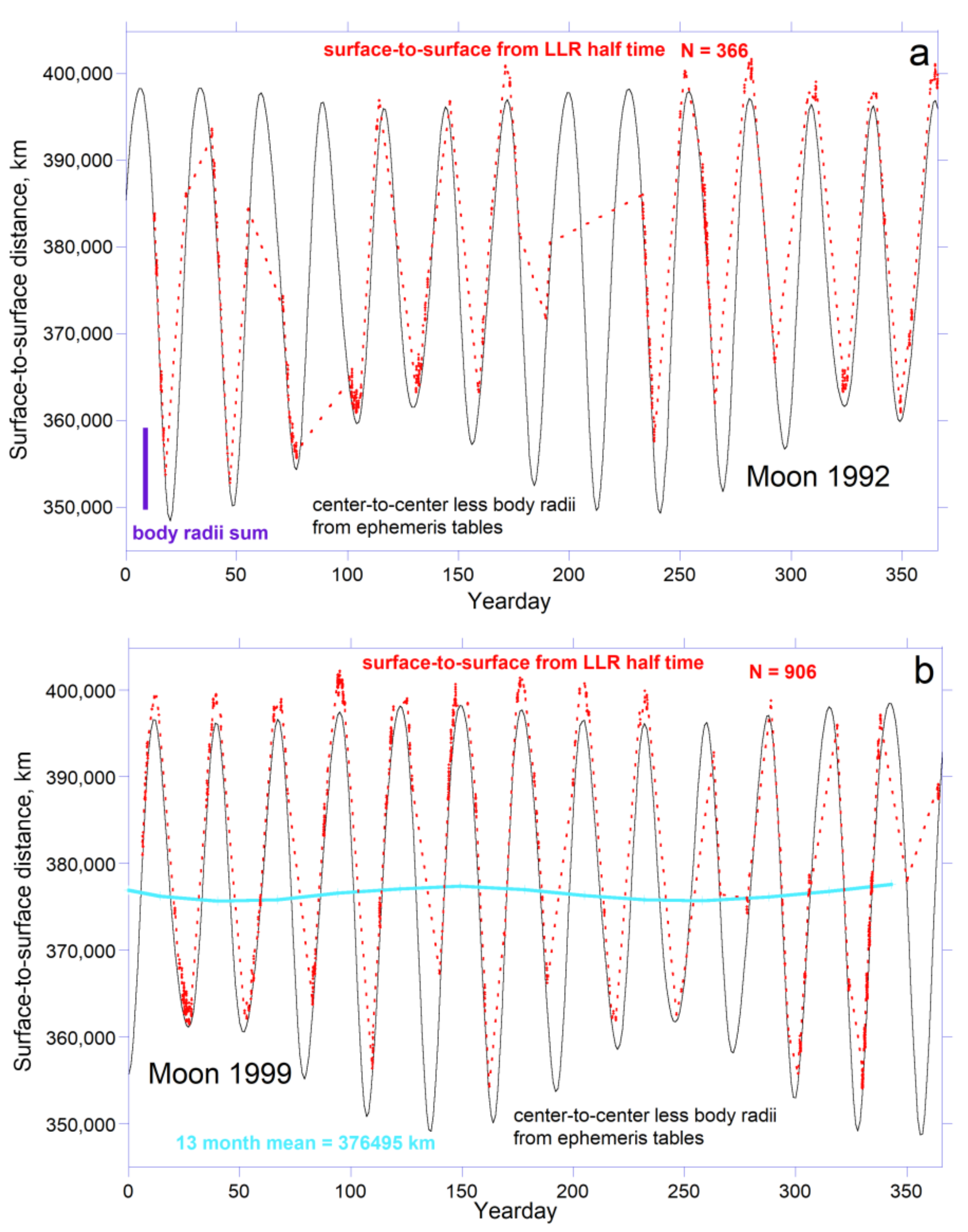 Astronomy 01 00007 g012