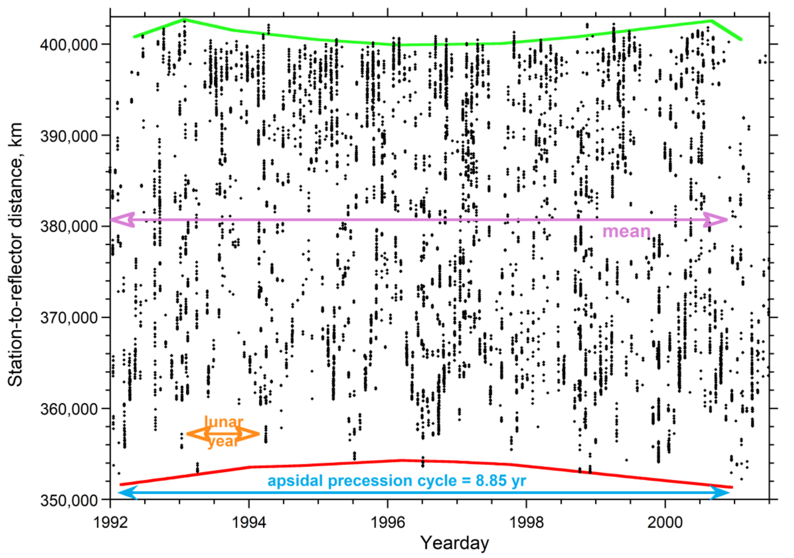 Astronomy 01 00007 g013