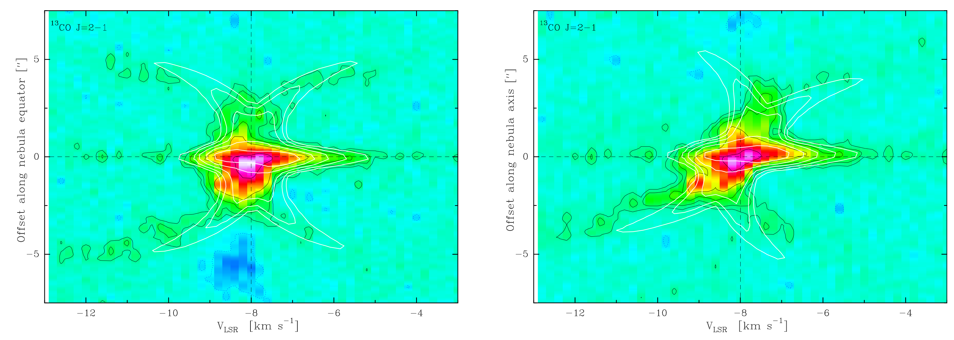 Astronomy 01 00008 g006