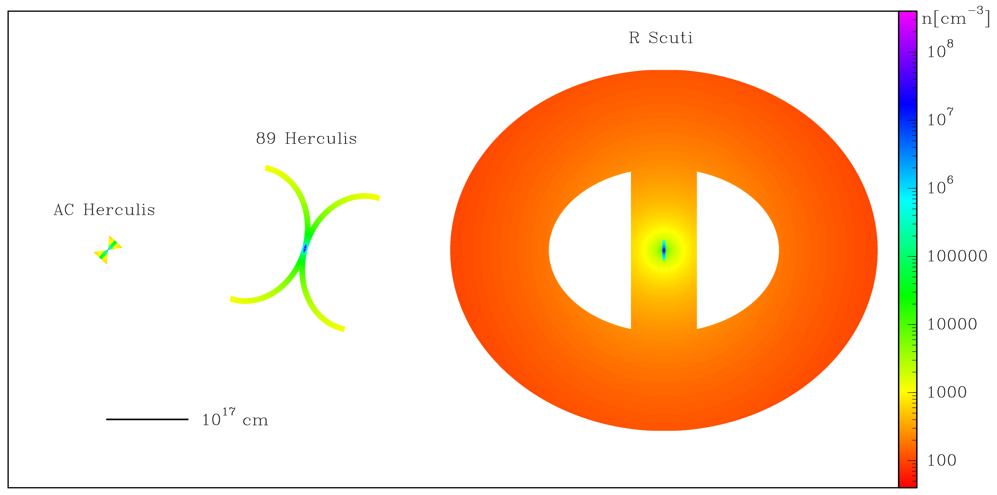 Astronomy 01 00008 g007