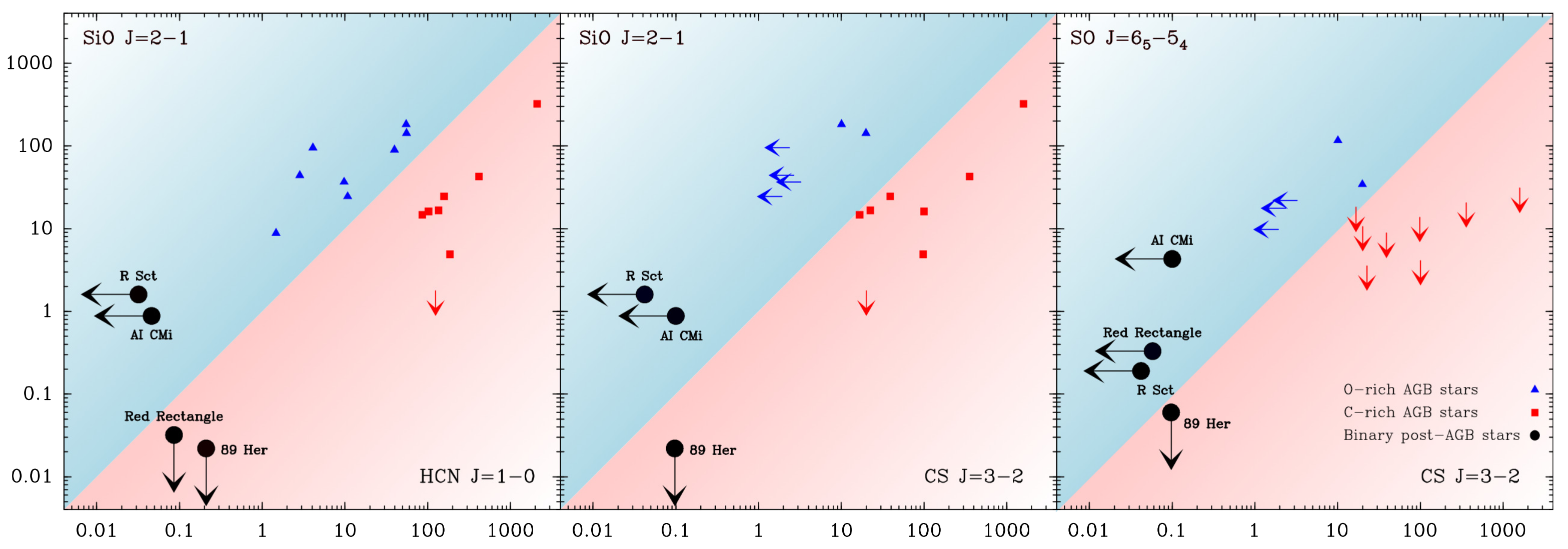 Astronomy 01 00008 g009