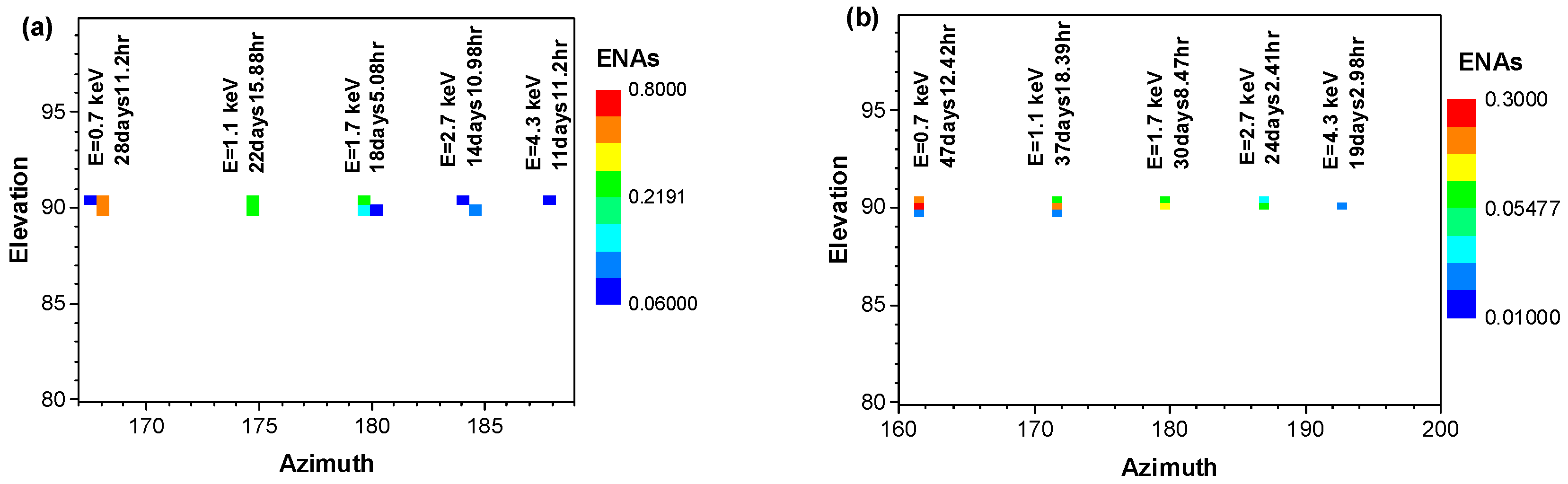 Astronomy 01 00013 g002