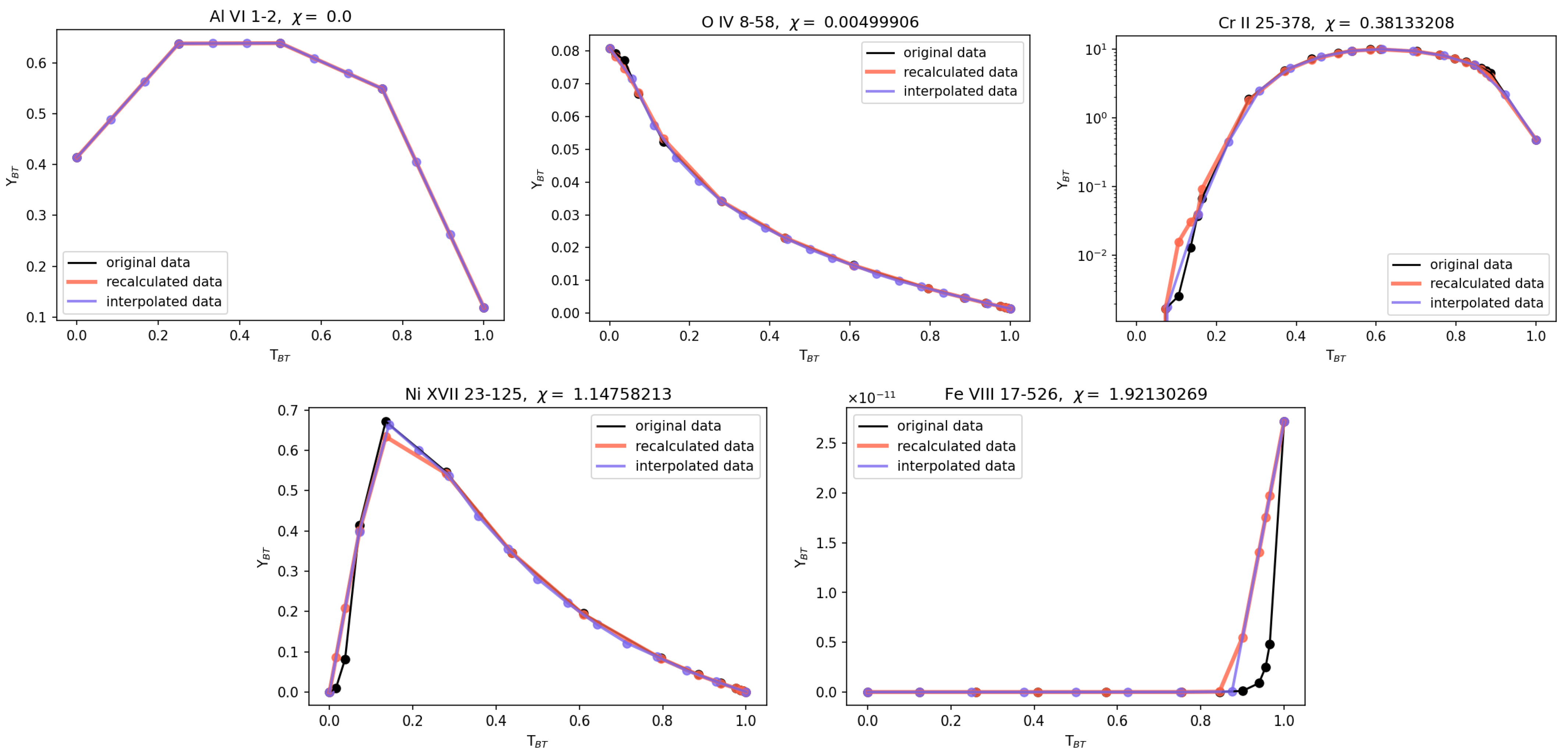 Astronomy 01 00015 g001 Astronomy 01 00015 g001