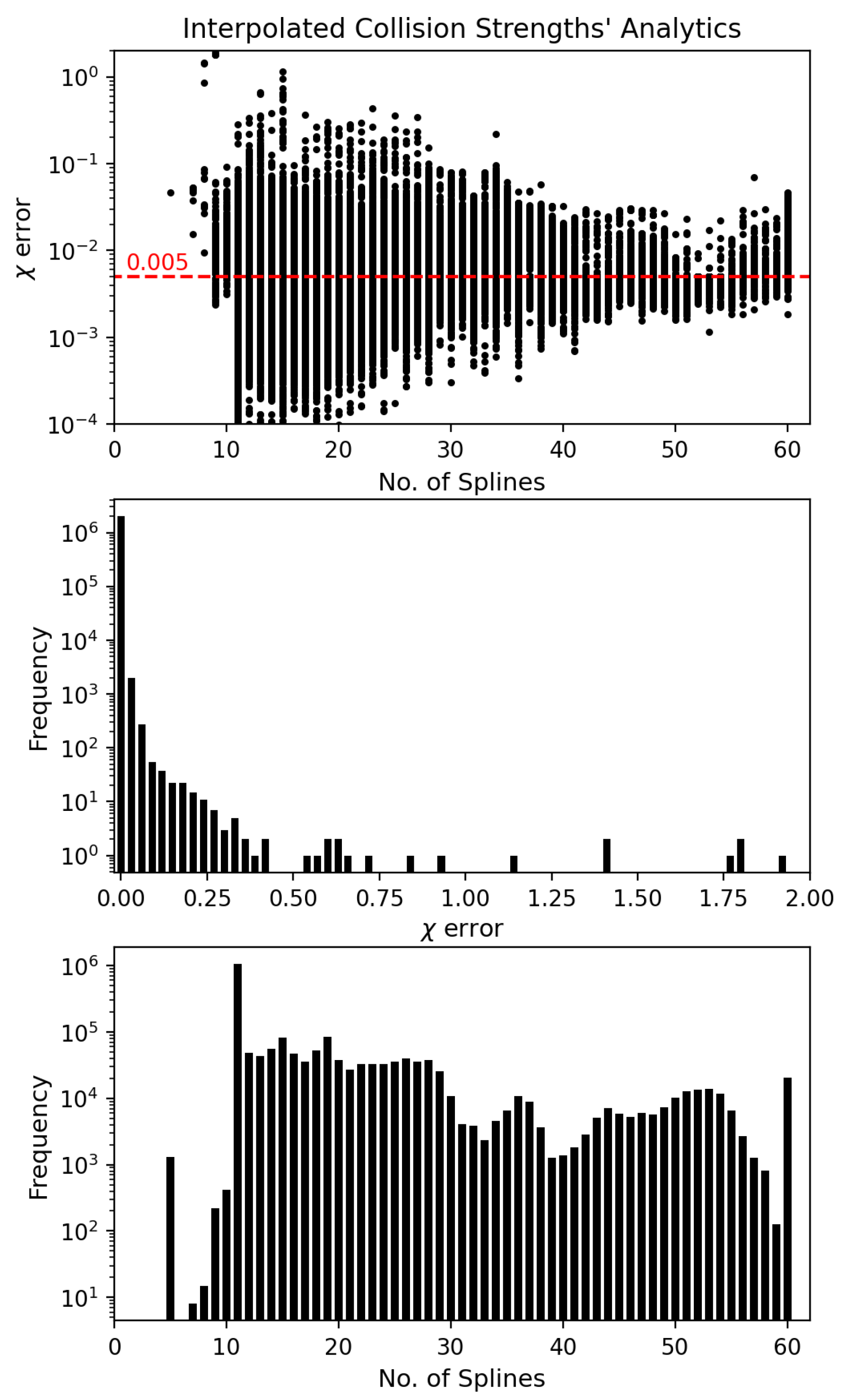 Astronomy 01 00015 g002 Astronomy 01 00015 g002