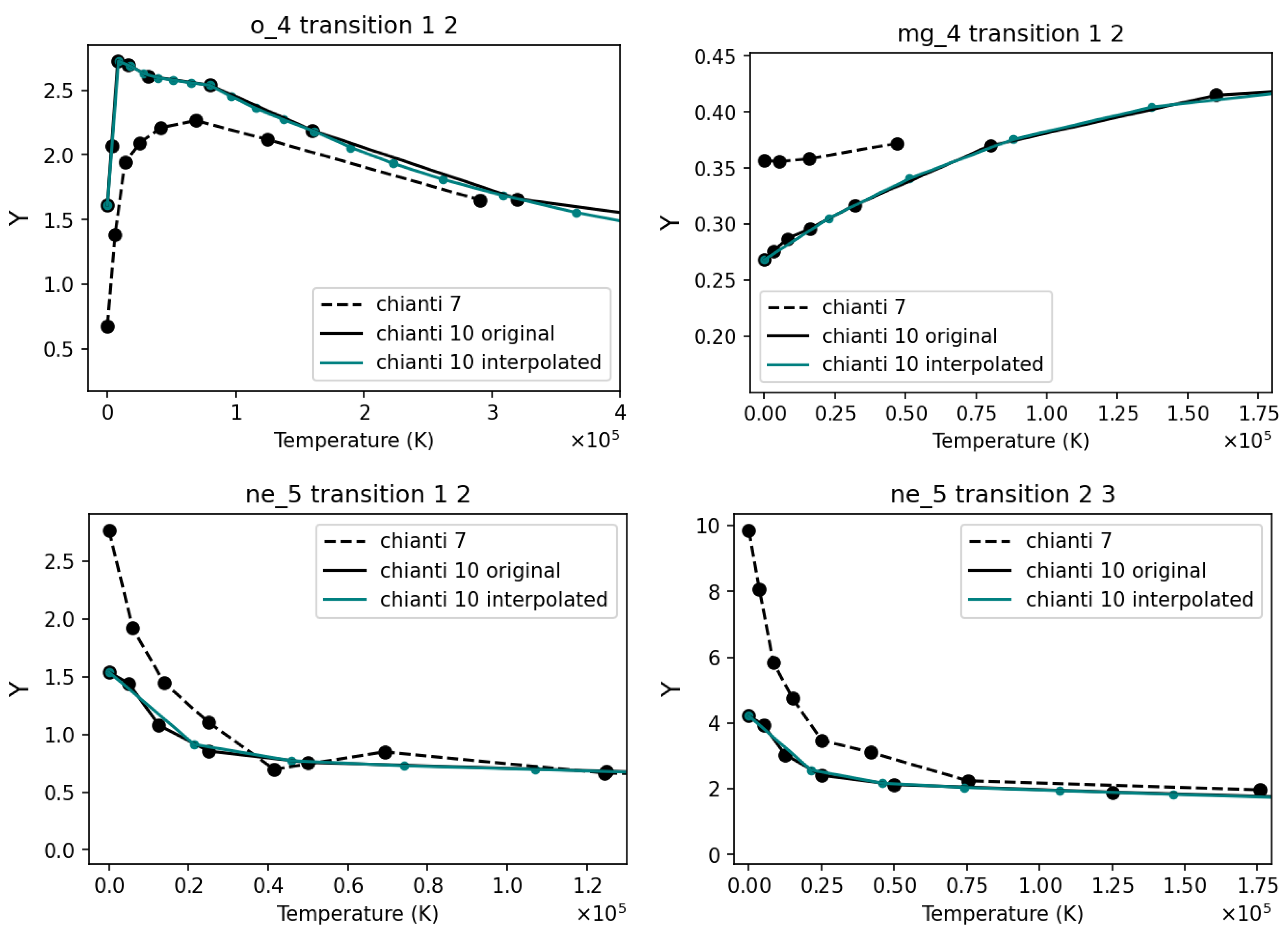 Astronomy 01 00015 g004 Astronomy 01 00015 g004