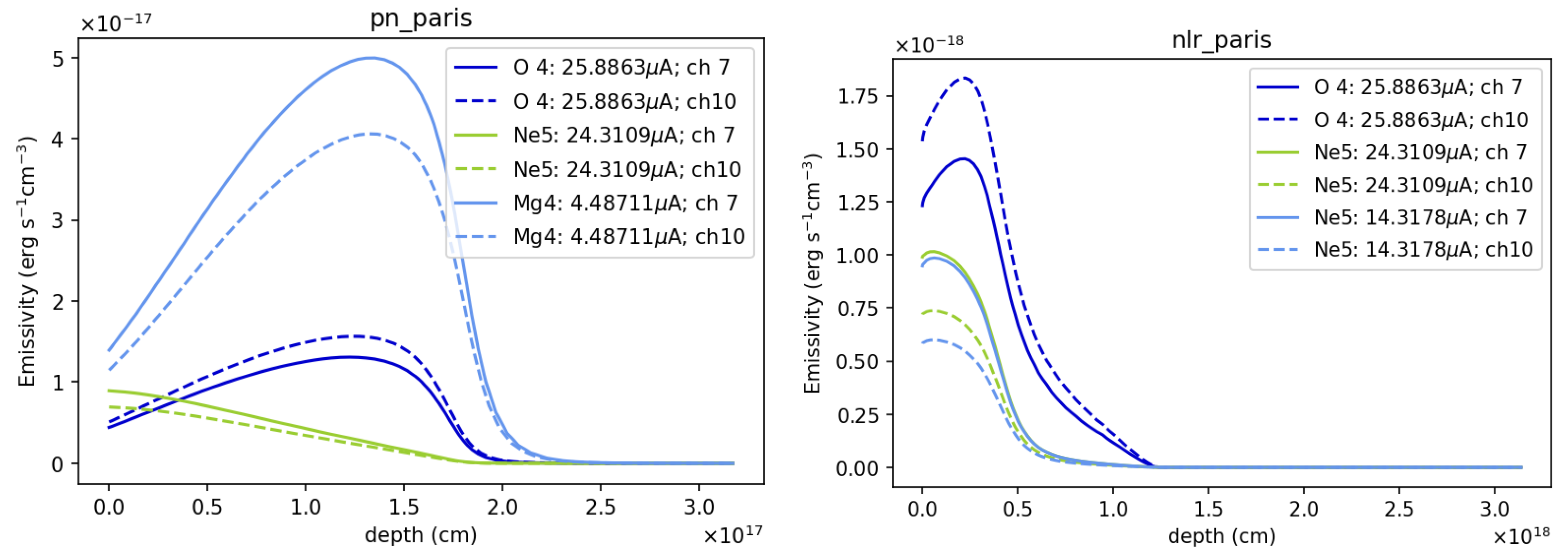 Astronomy 01 00015 g005a Astronomy 01 00015 g005a