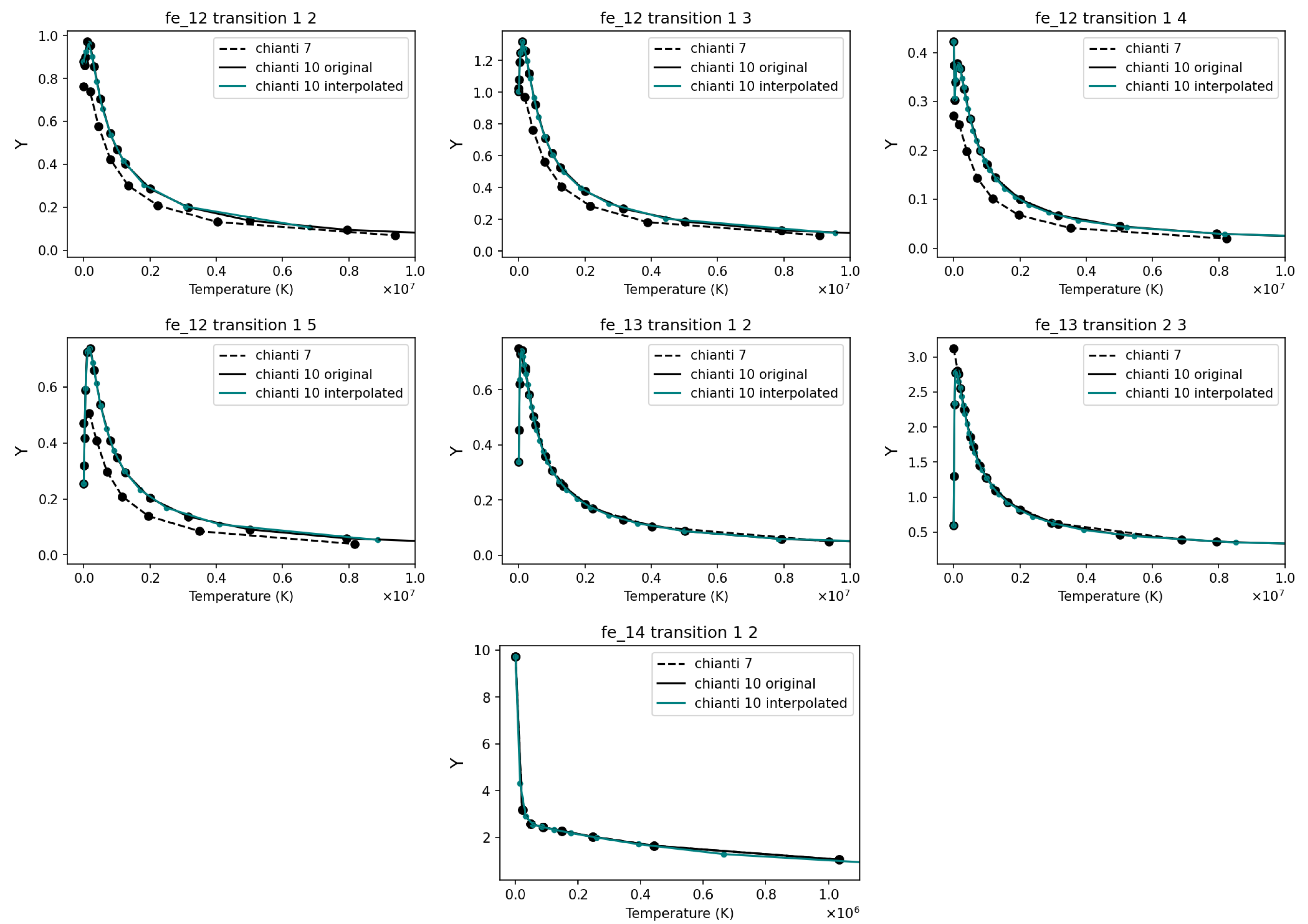 Astronomy 01 00015 g006 Astronomy 01 00015 g006