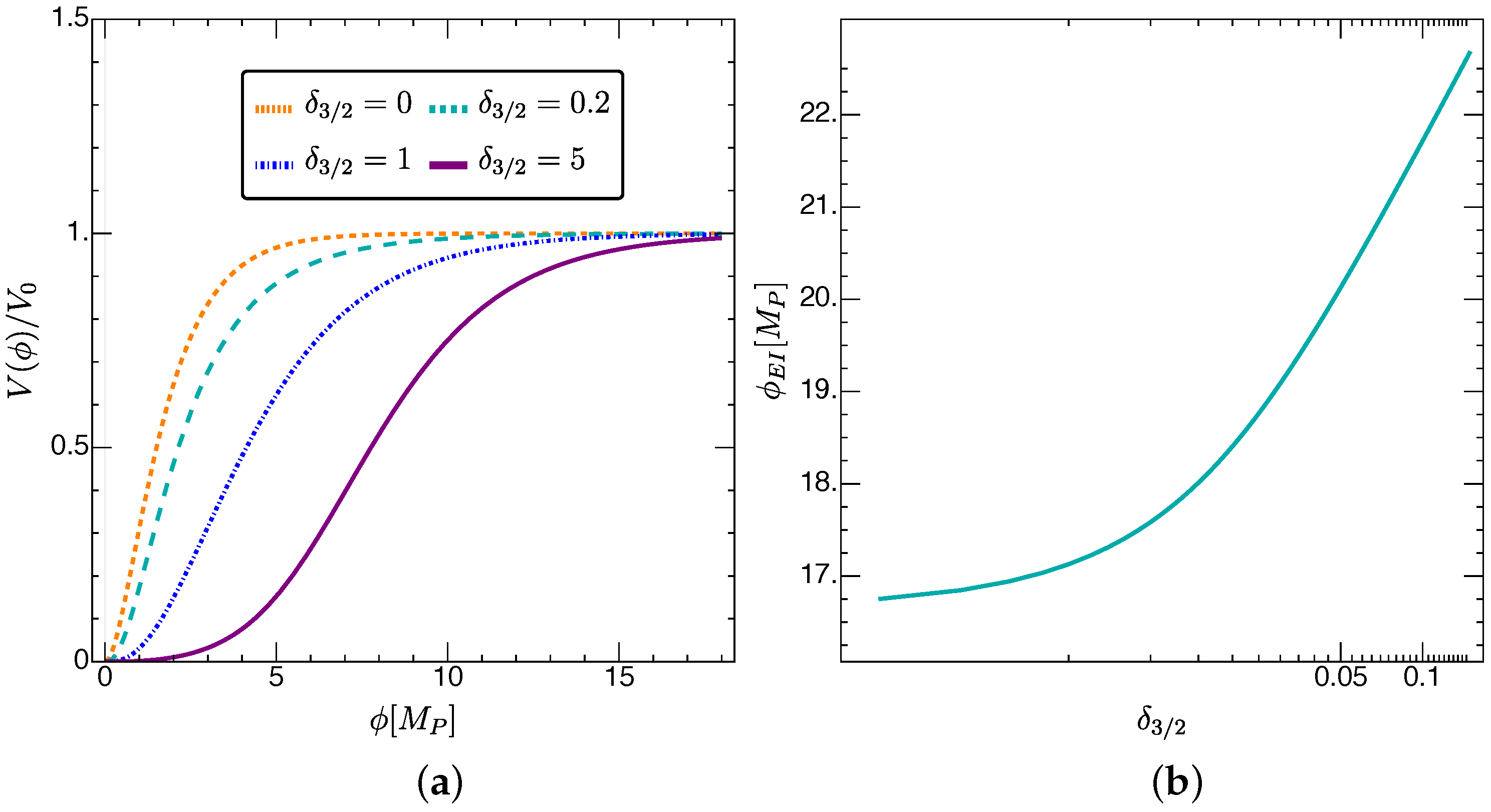Astronomy 02 00003 g001