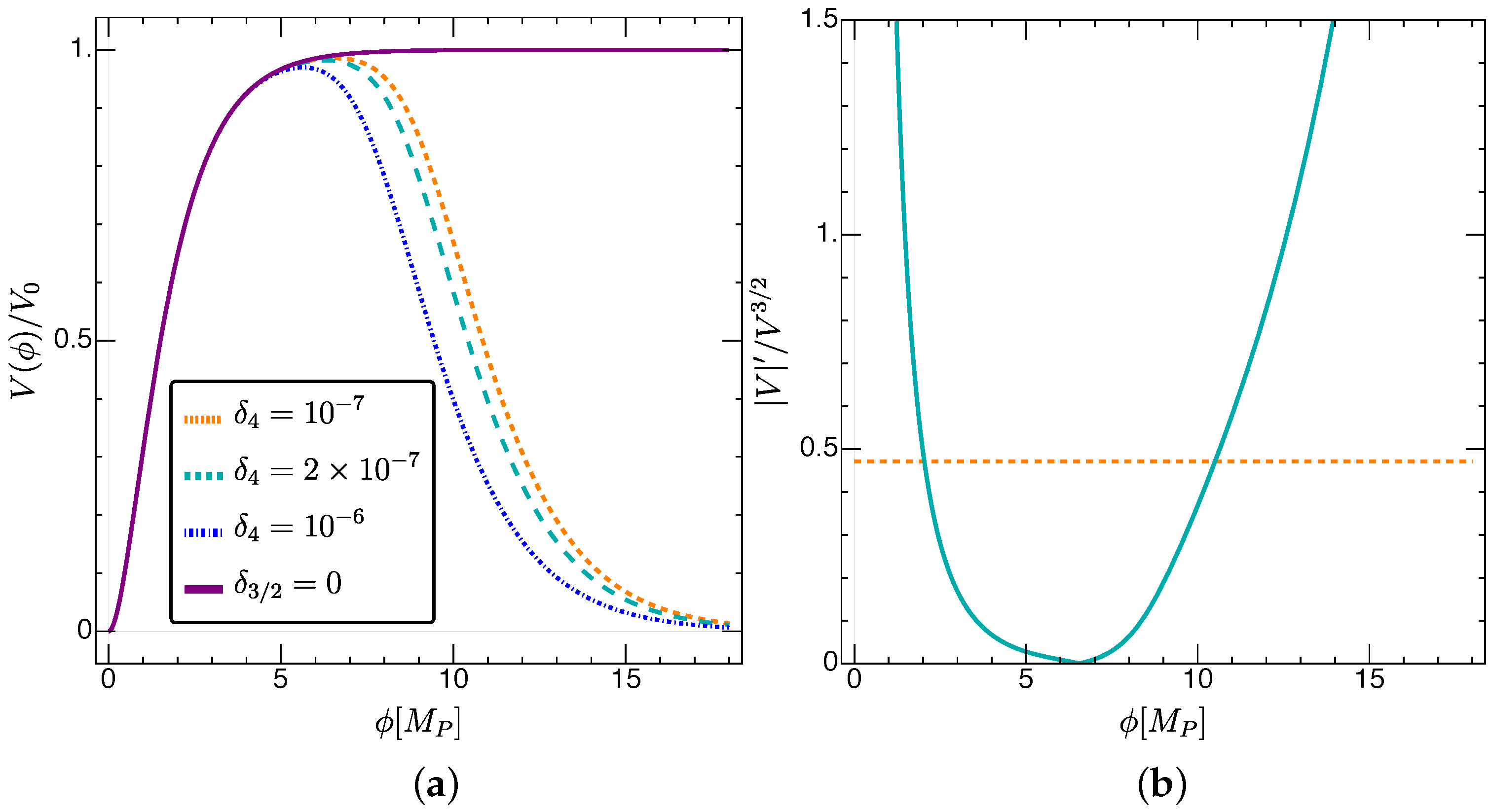 Astronomy 02 00003 g002