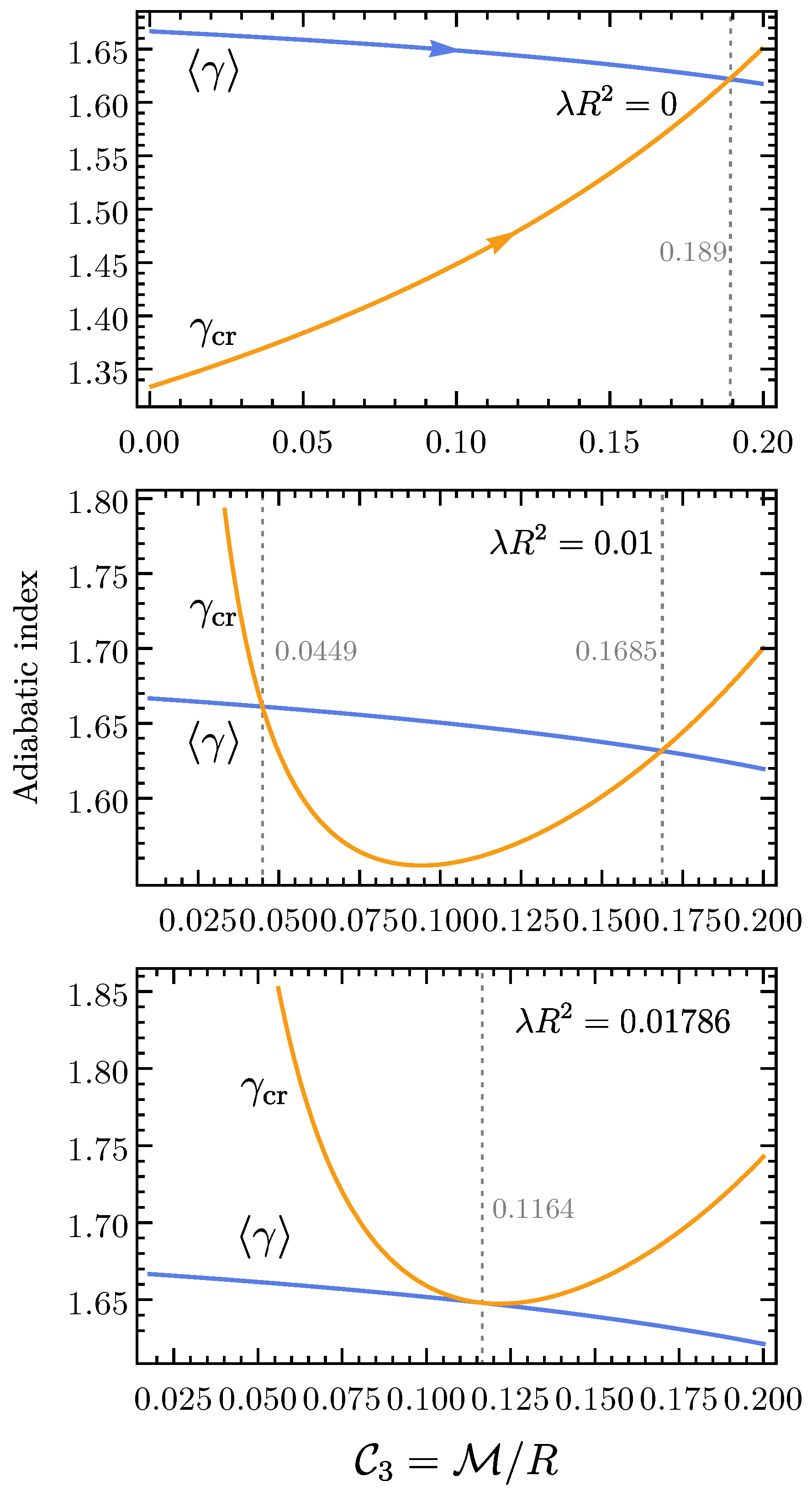 Astronomy 02 00004 g001