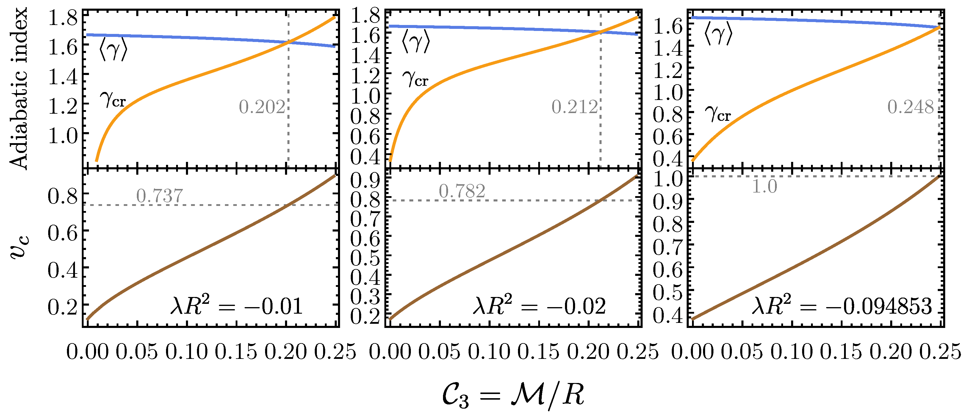 Astronomy 02 00004 g002