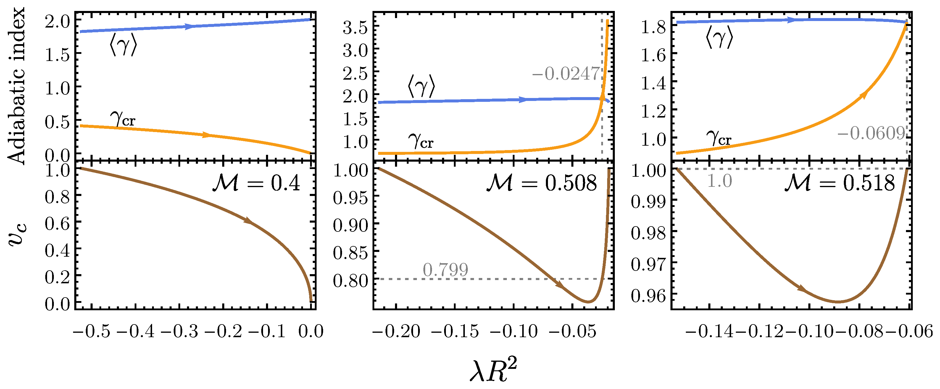 Astronomy 02 00004 g004