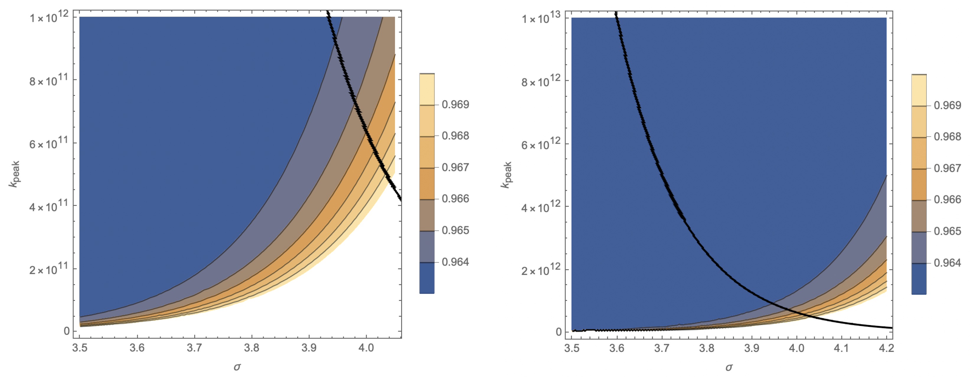 Astronomy 02 00005 g002