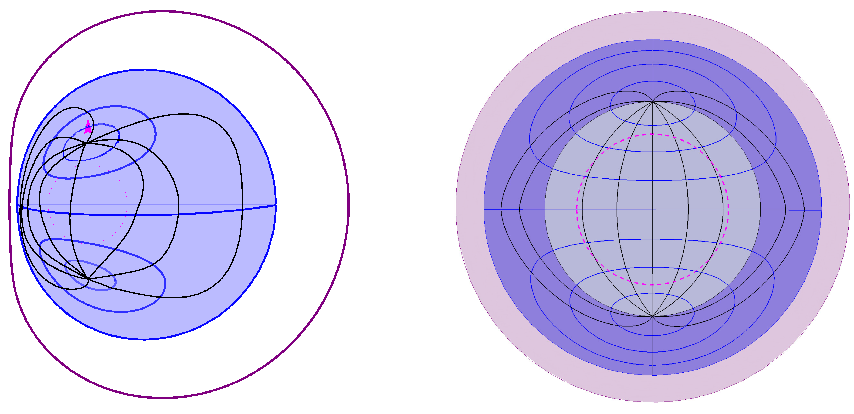 Astronomy 02 00010 g002