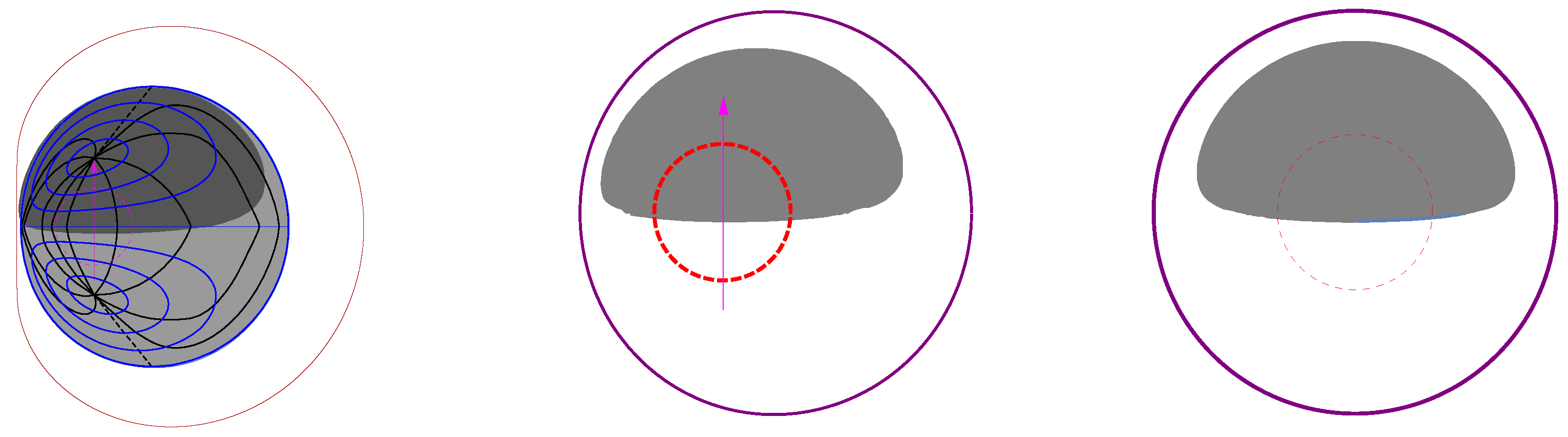 Astronomy 02 00010 g004