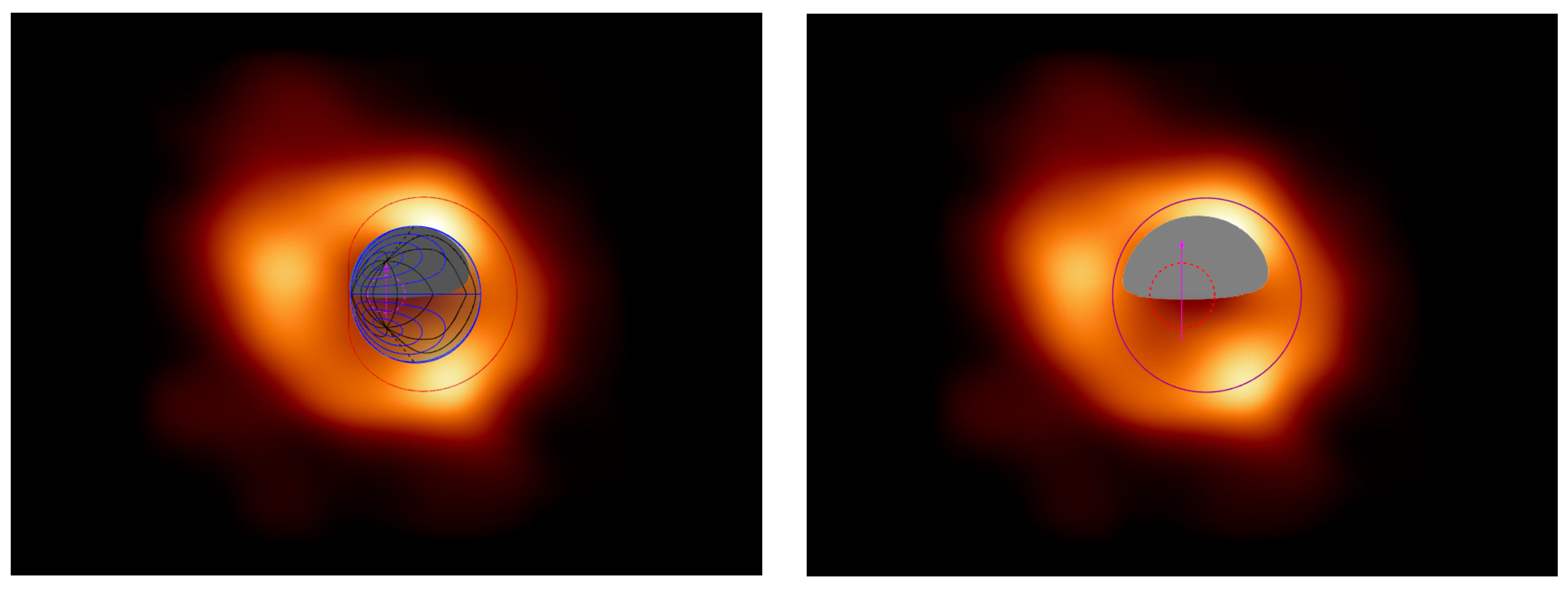 Astronomy 02 00010 g005