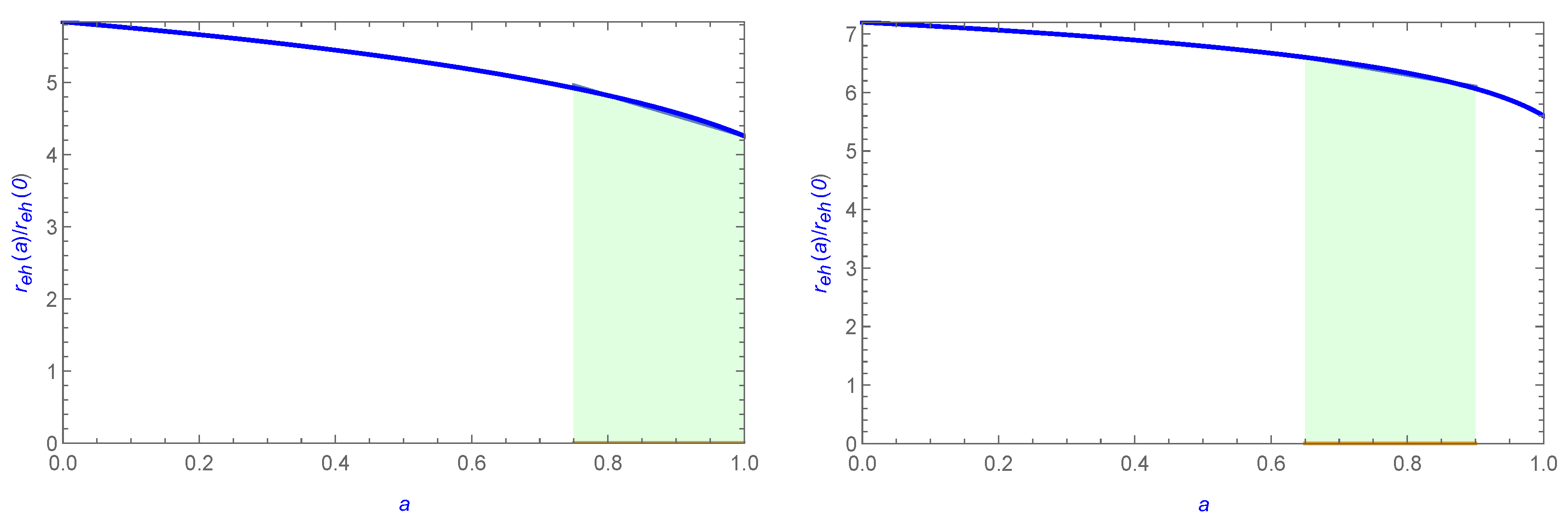 Astronomy 02 00010 g009