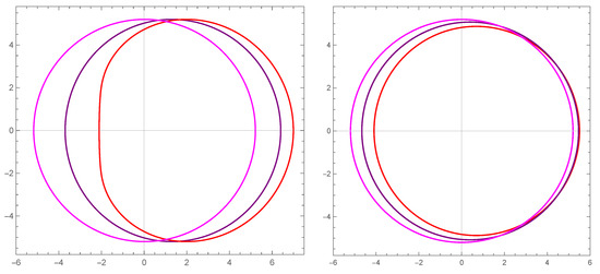 Astronomy 02 00010 g0a1