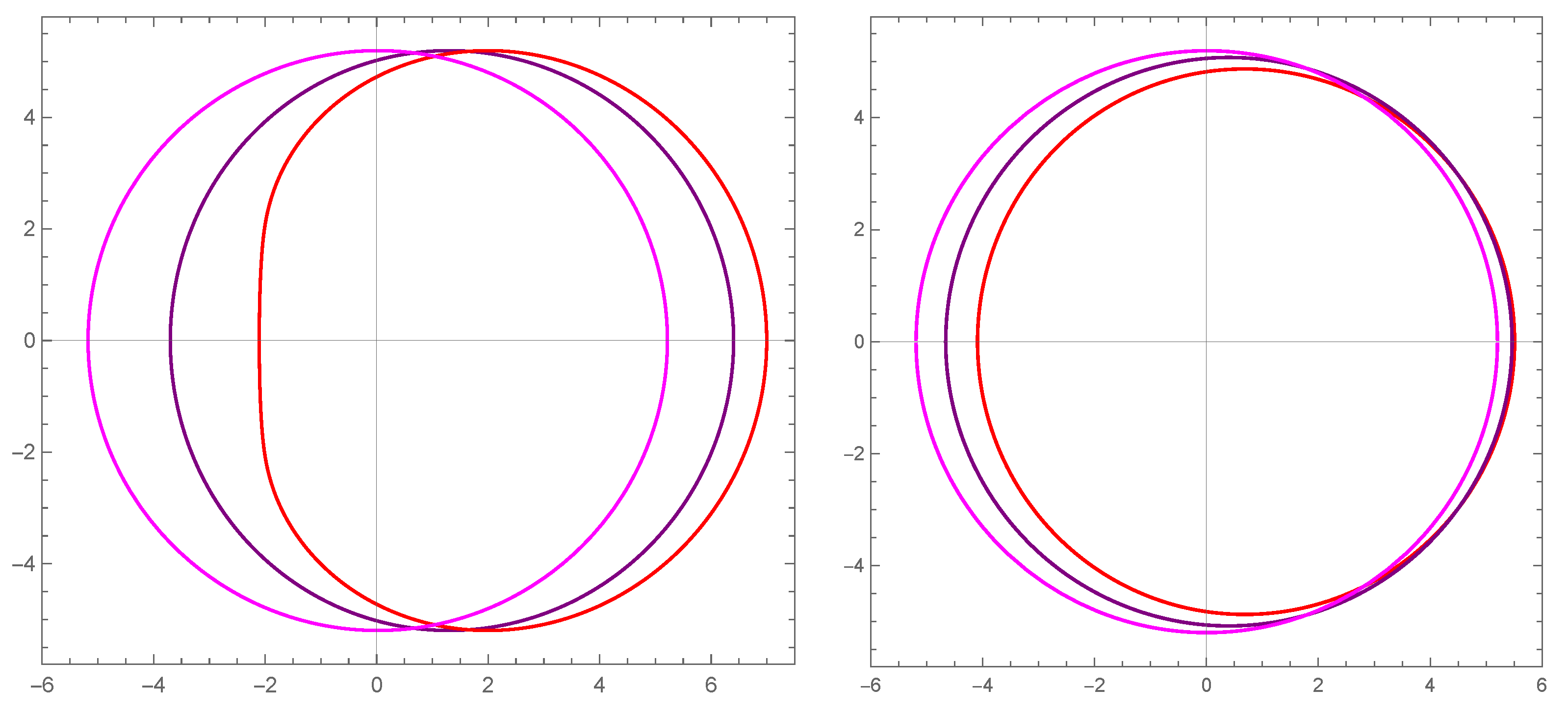 Astronomy 02 00010 g0a1